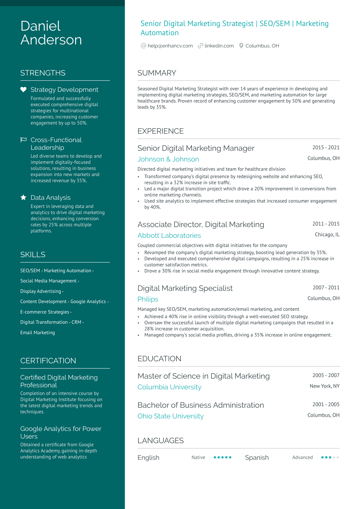Digital Marketing Director Resume Example