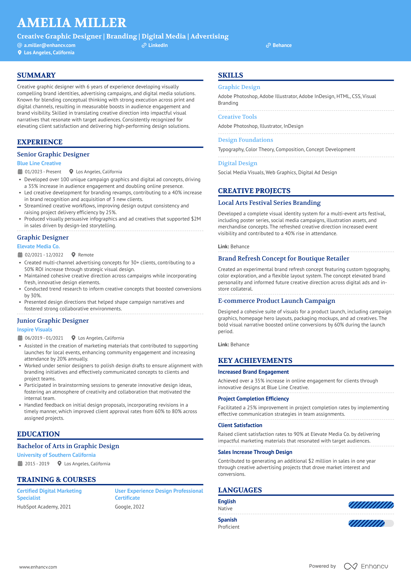 Creative Graphic Designer Resume Example