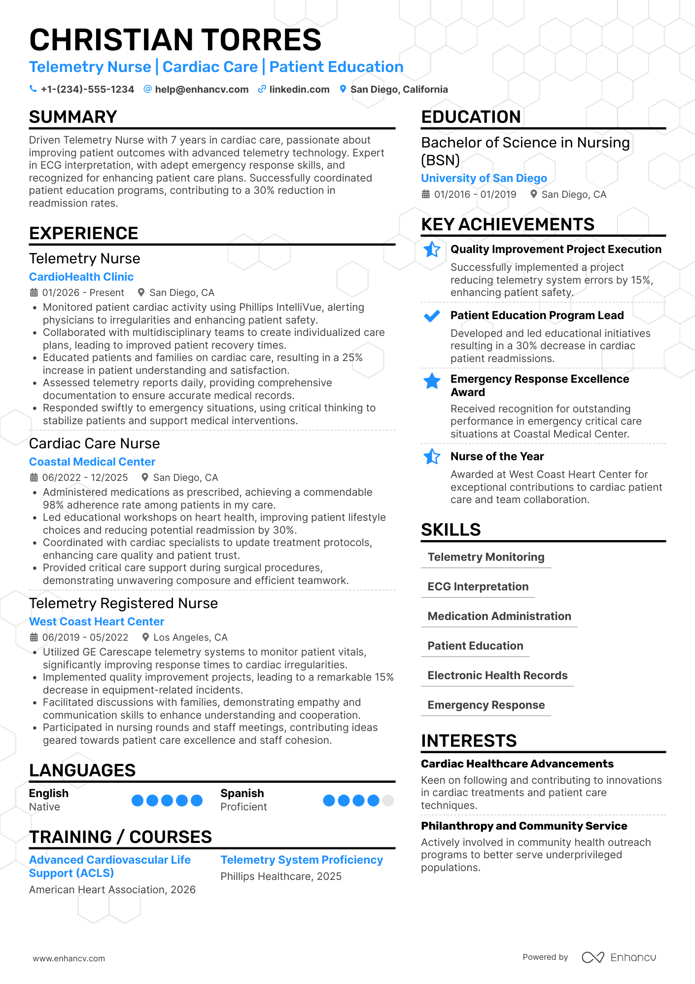 Telemetry Nurse Team Resume Example