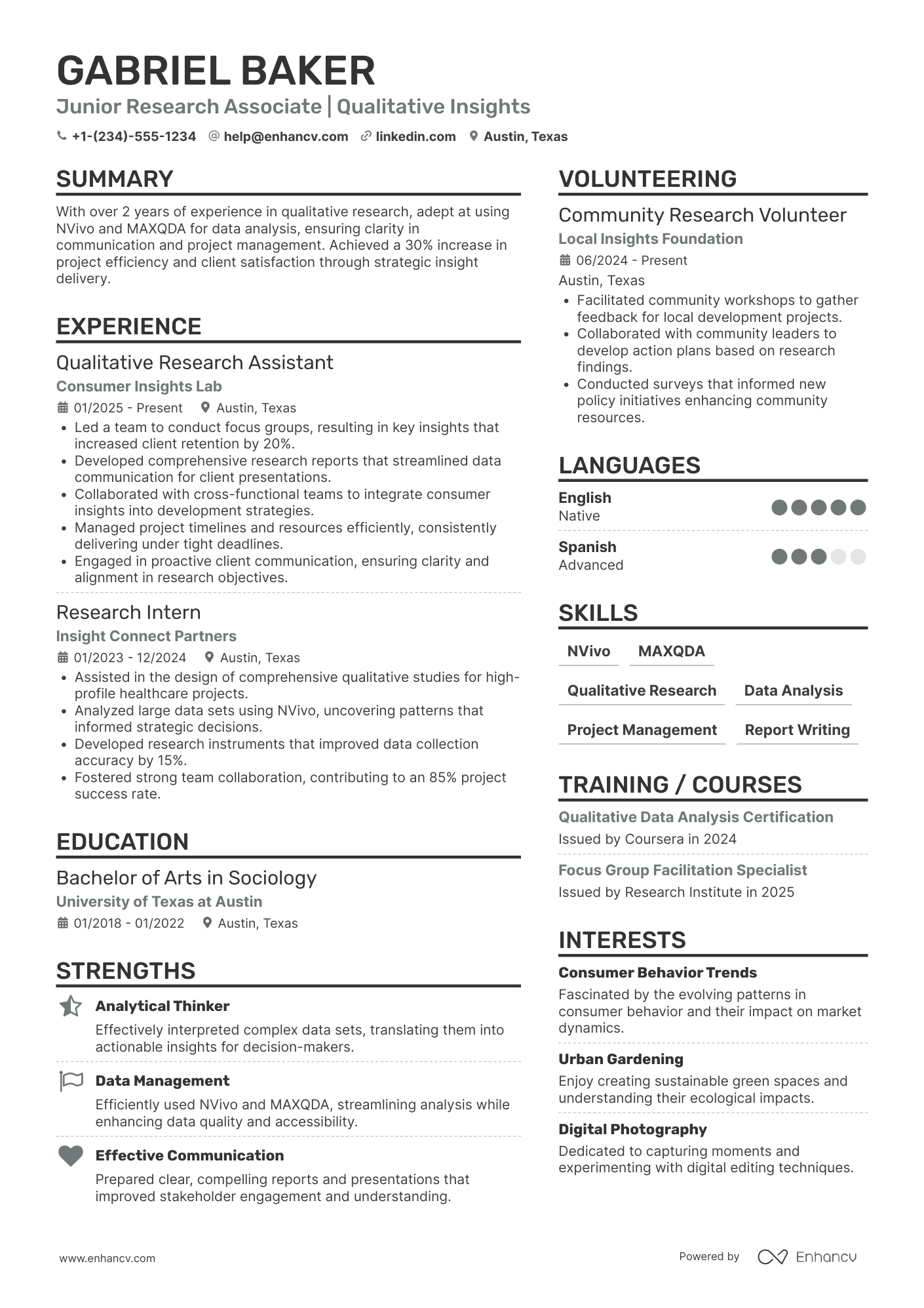 Qualitative Research Associate Resume Example
