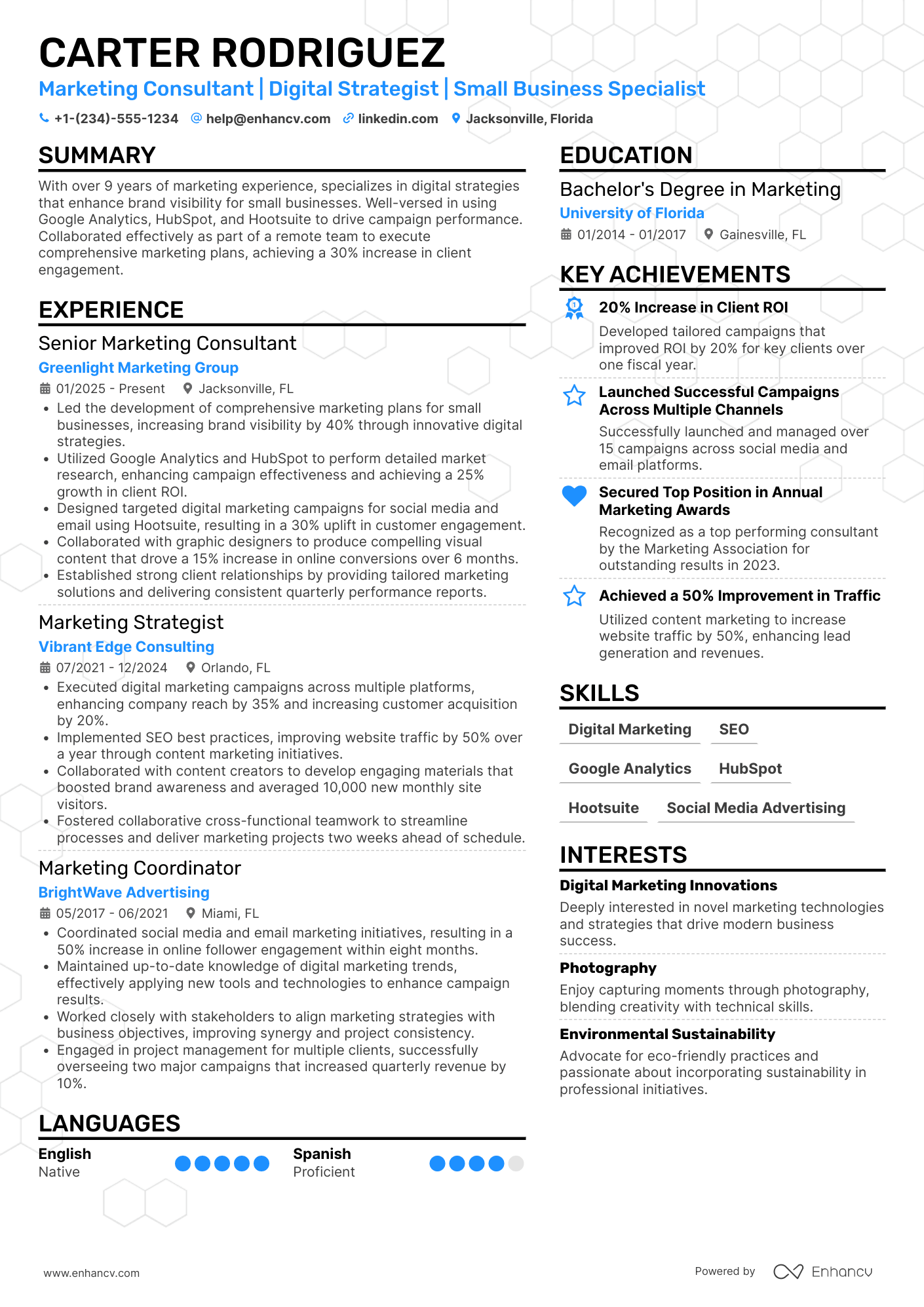 Stay at Home Mom Marketing Consultant Resume Example