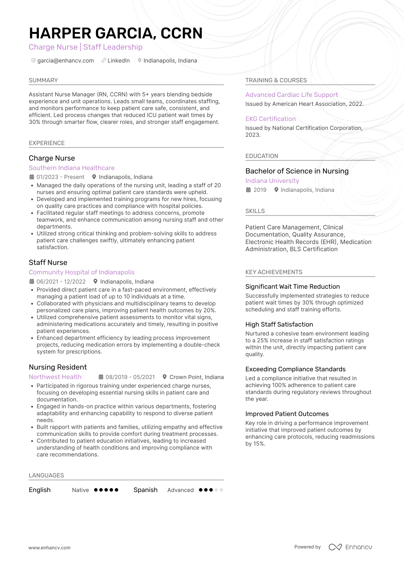 Charge Nurse Resume Example
