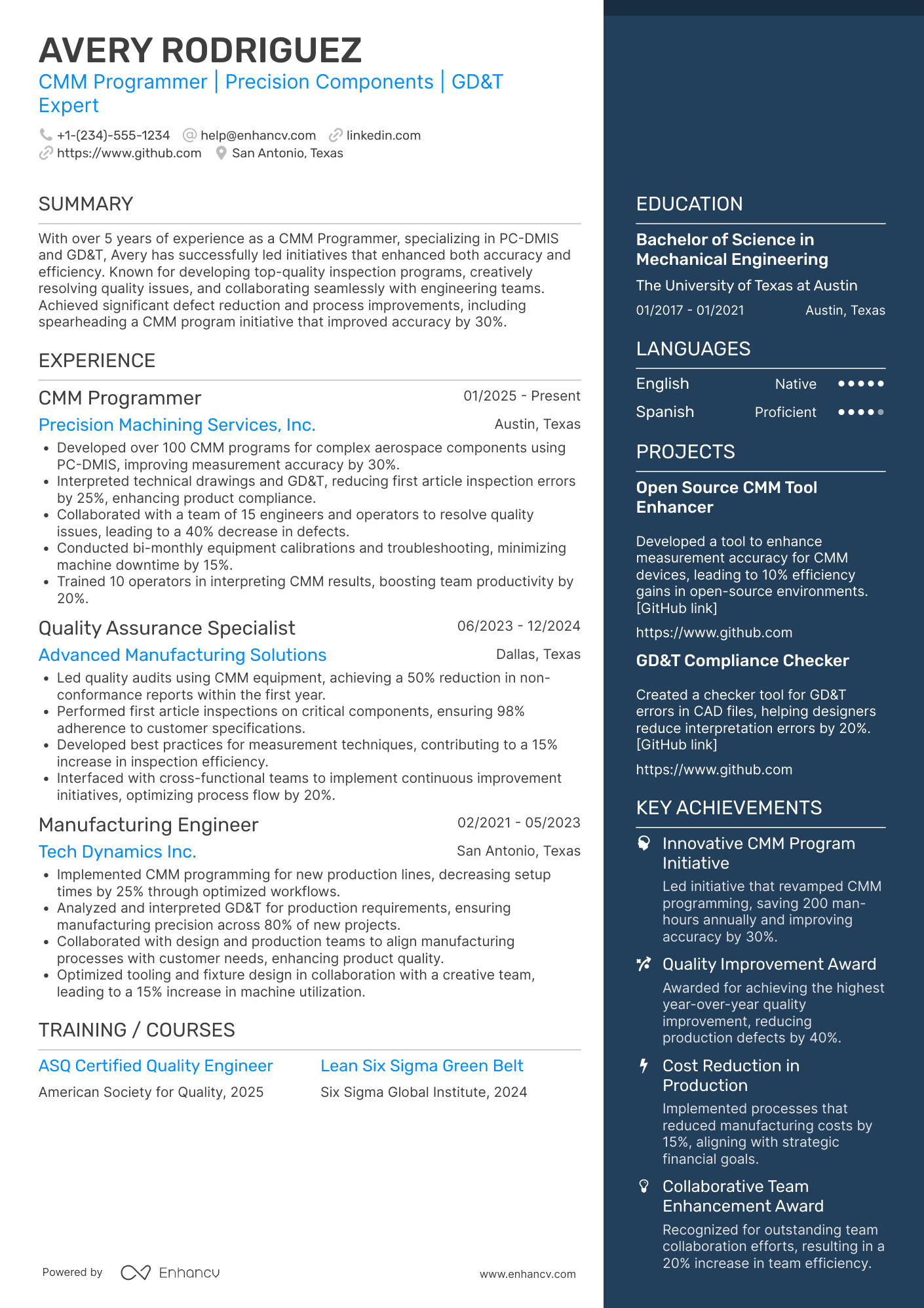 Cmm Programmer Resume Example