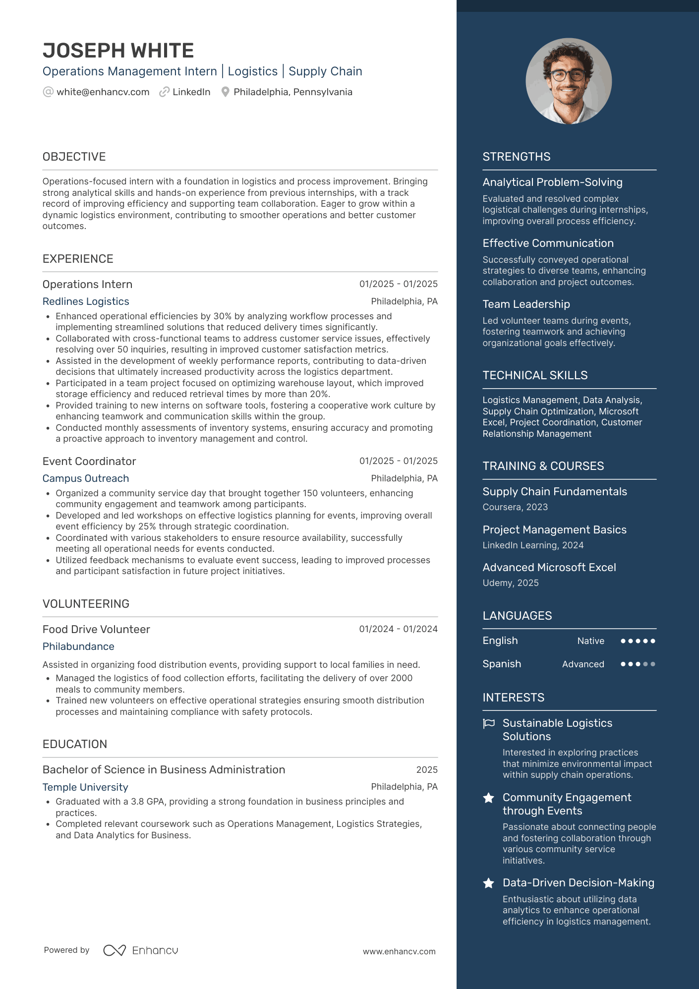 Entry Level Operations Manager Resume Example
