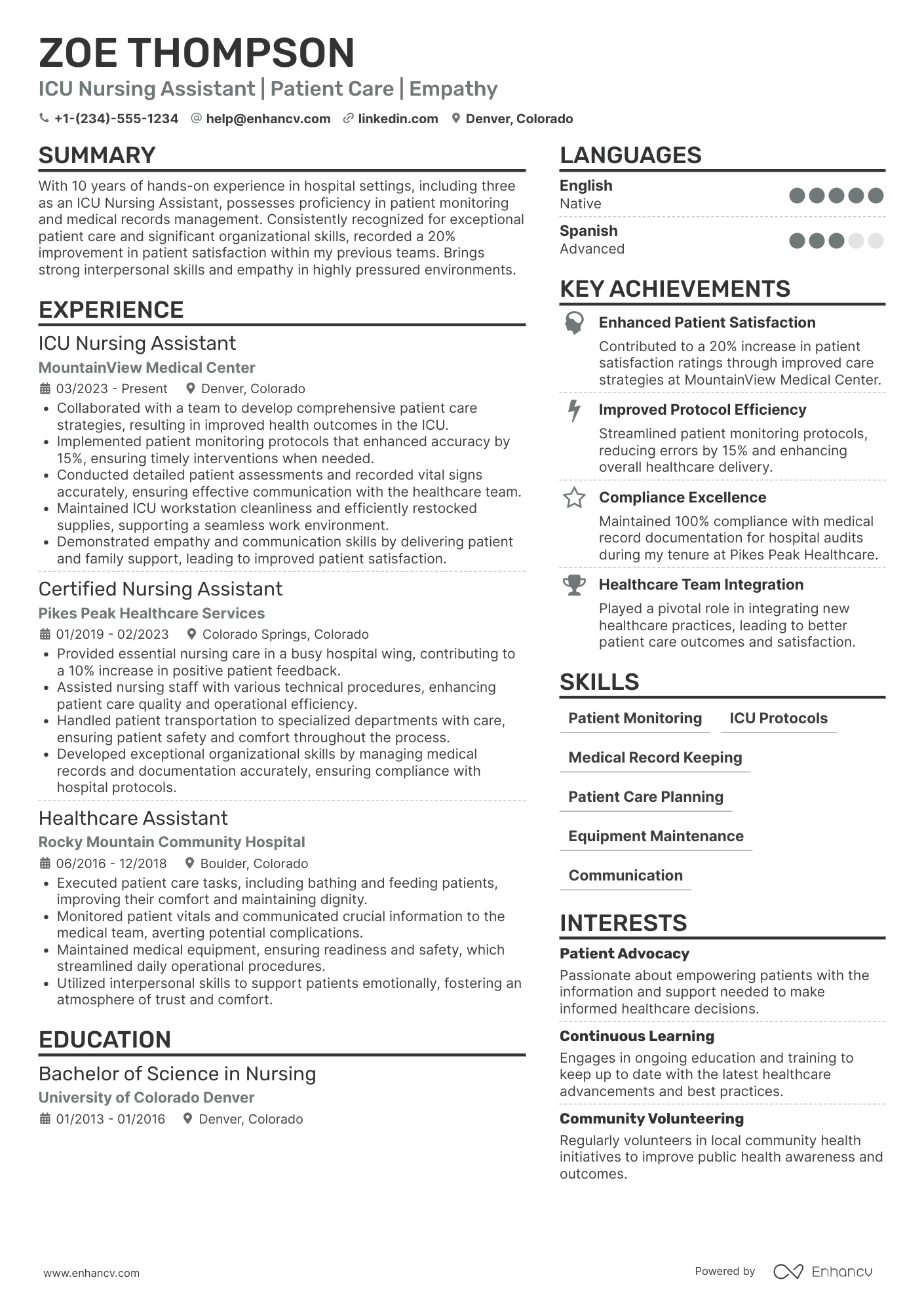 Intensive Care Unit Nursing Assistant Resume Example