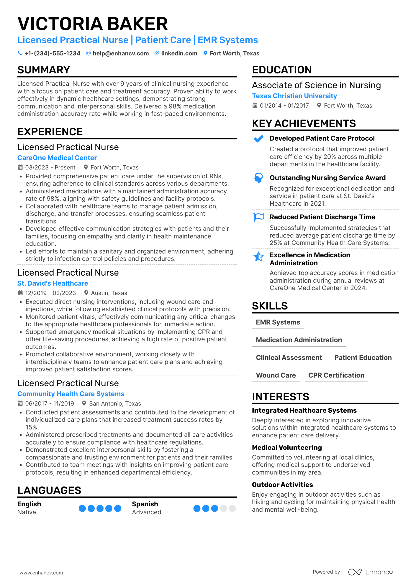 LPN Float Nurse Resume Example