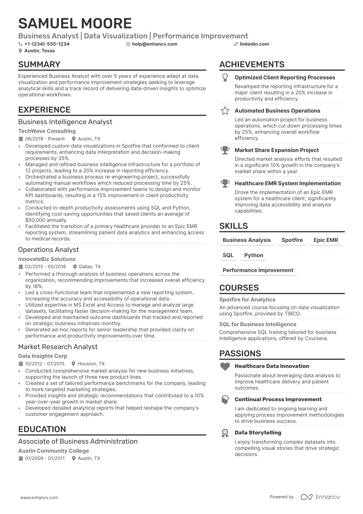 Business Development Analyst Resume Example