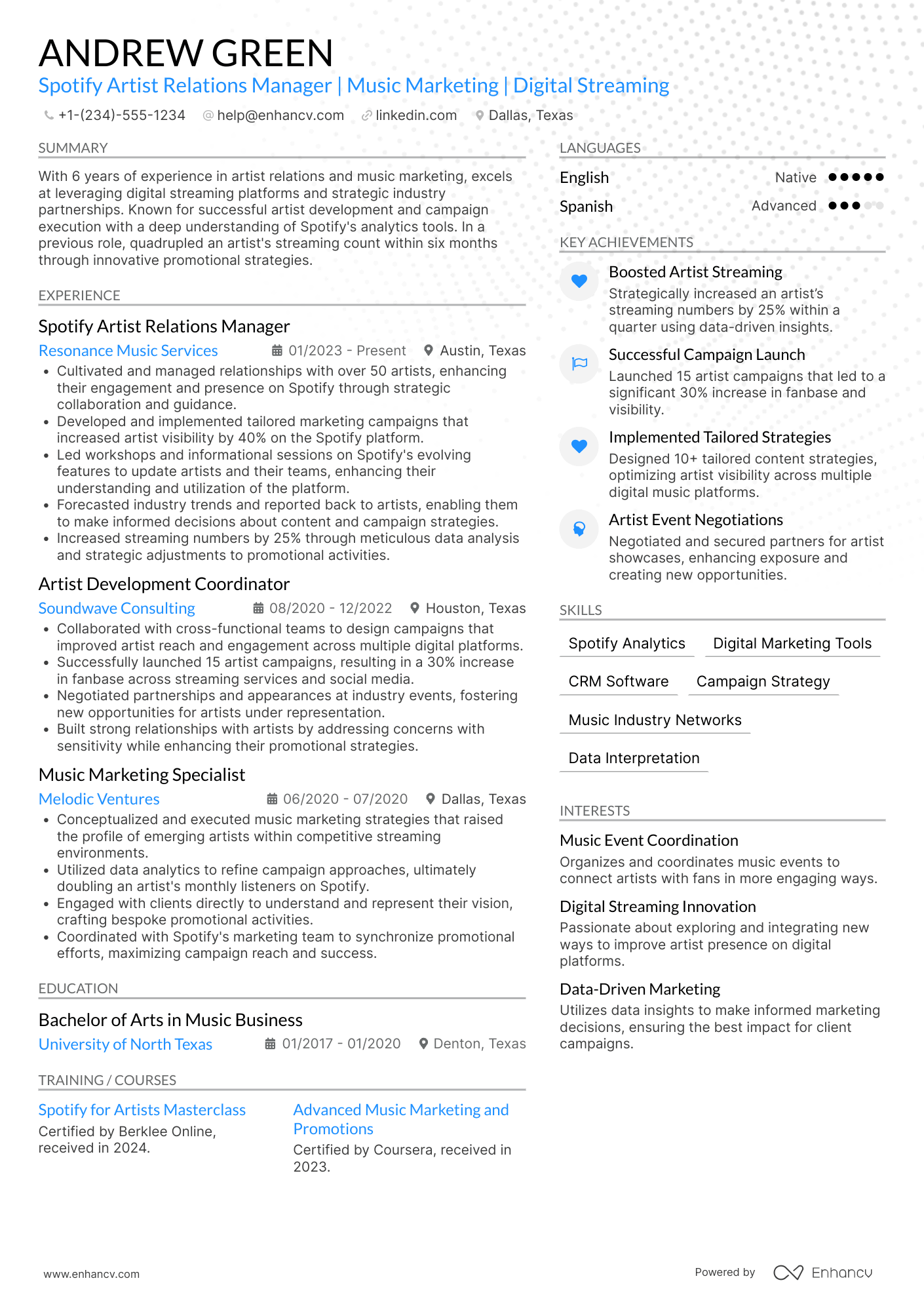 Spotify Artist Relations Manager Resume Example