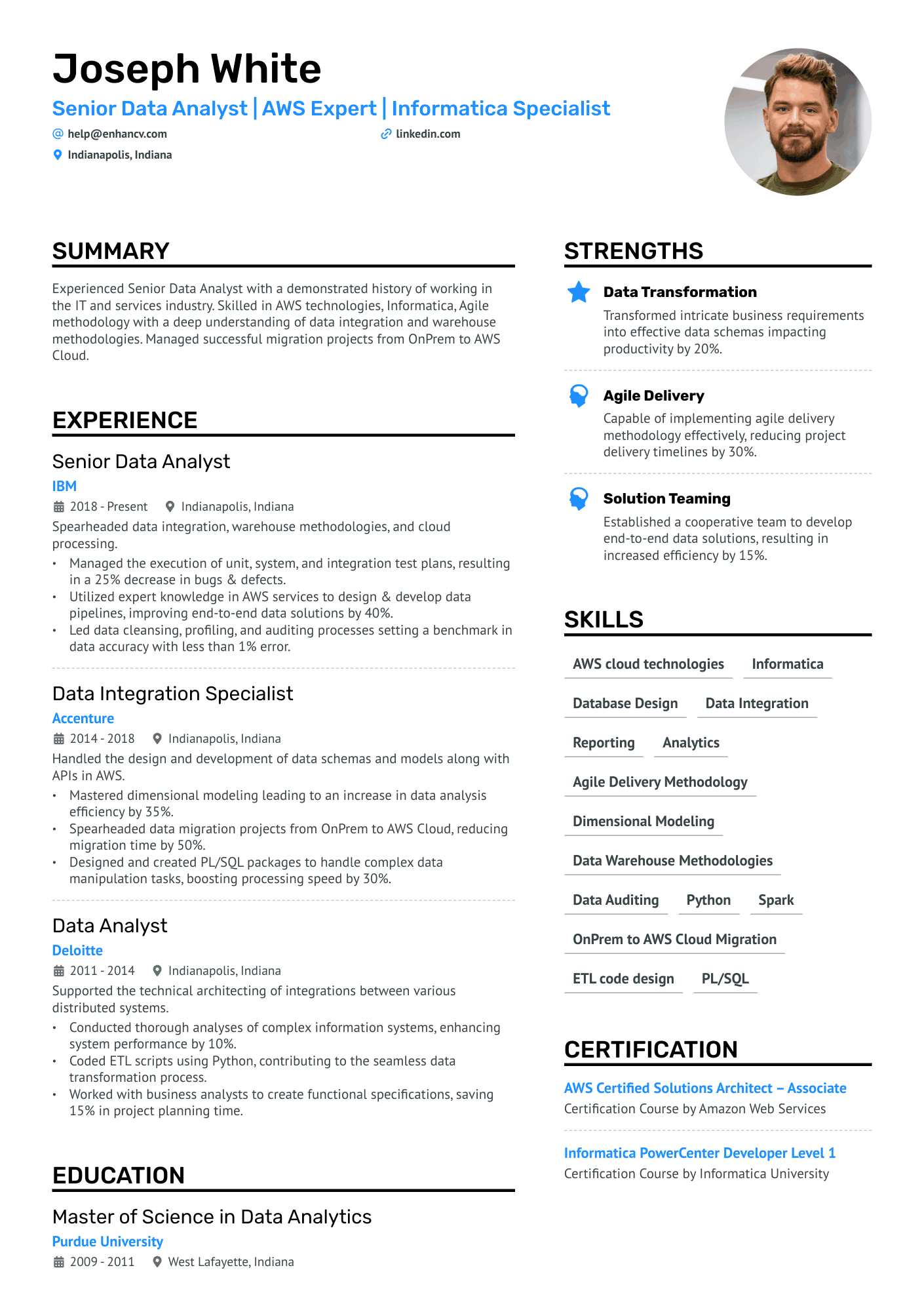 AWS Data Analyst Resume Example