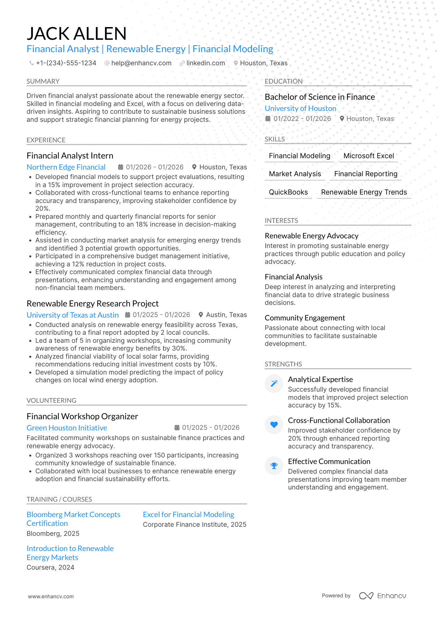 Undergraduate Financial Analyst Resume Example
