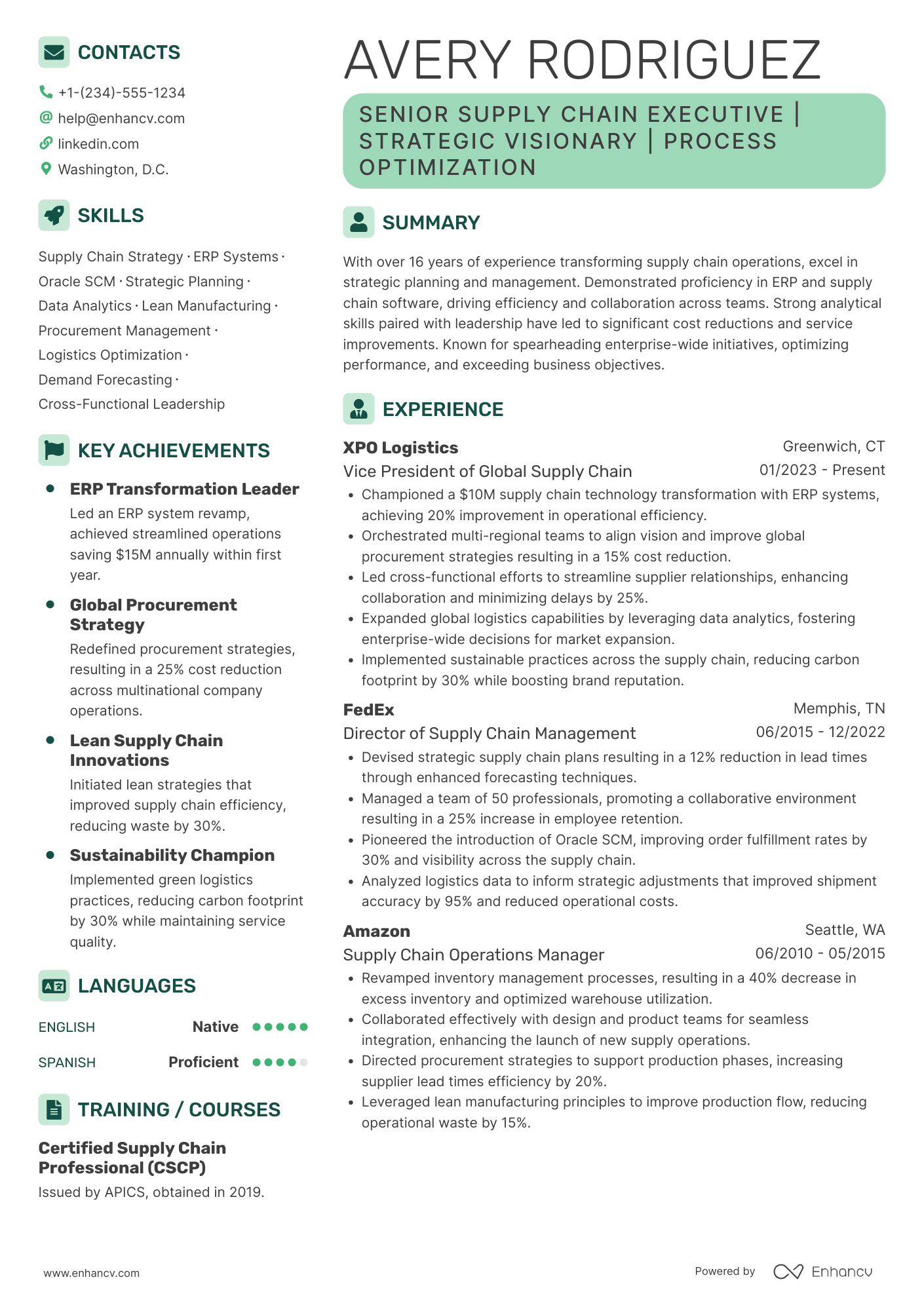 Managing Director of Supply Chain Resume Example
