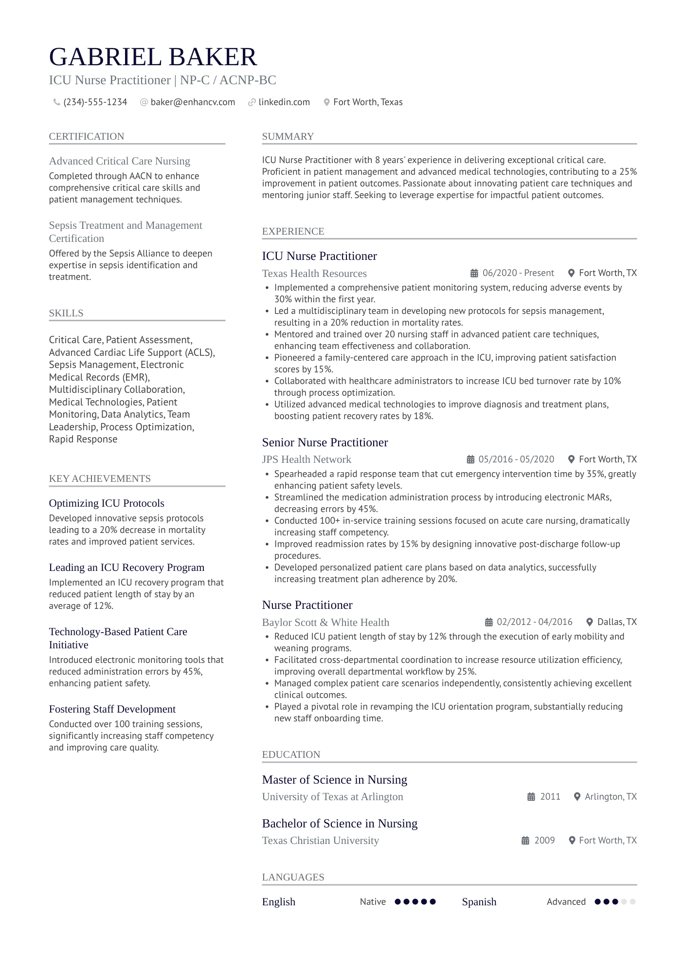 ICU Nurse Practitioner Resume Example