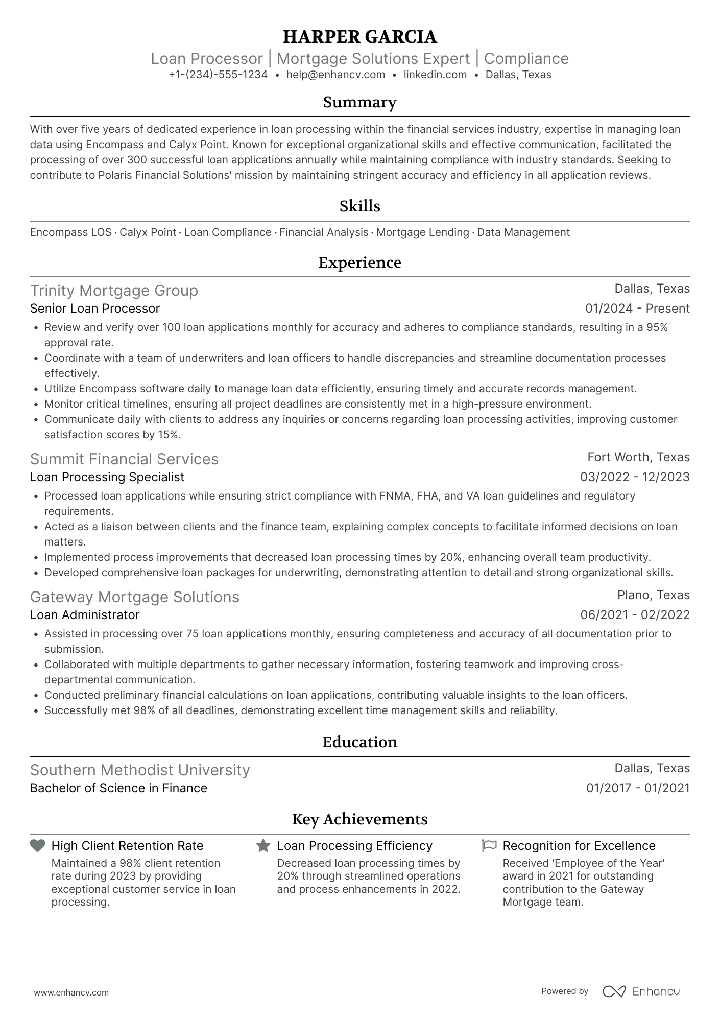 Remote Loan Processor Resume Example