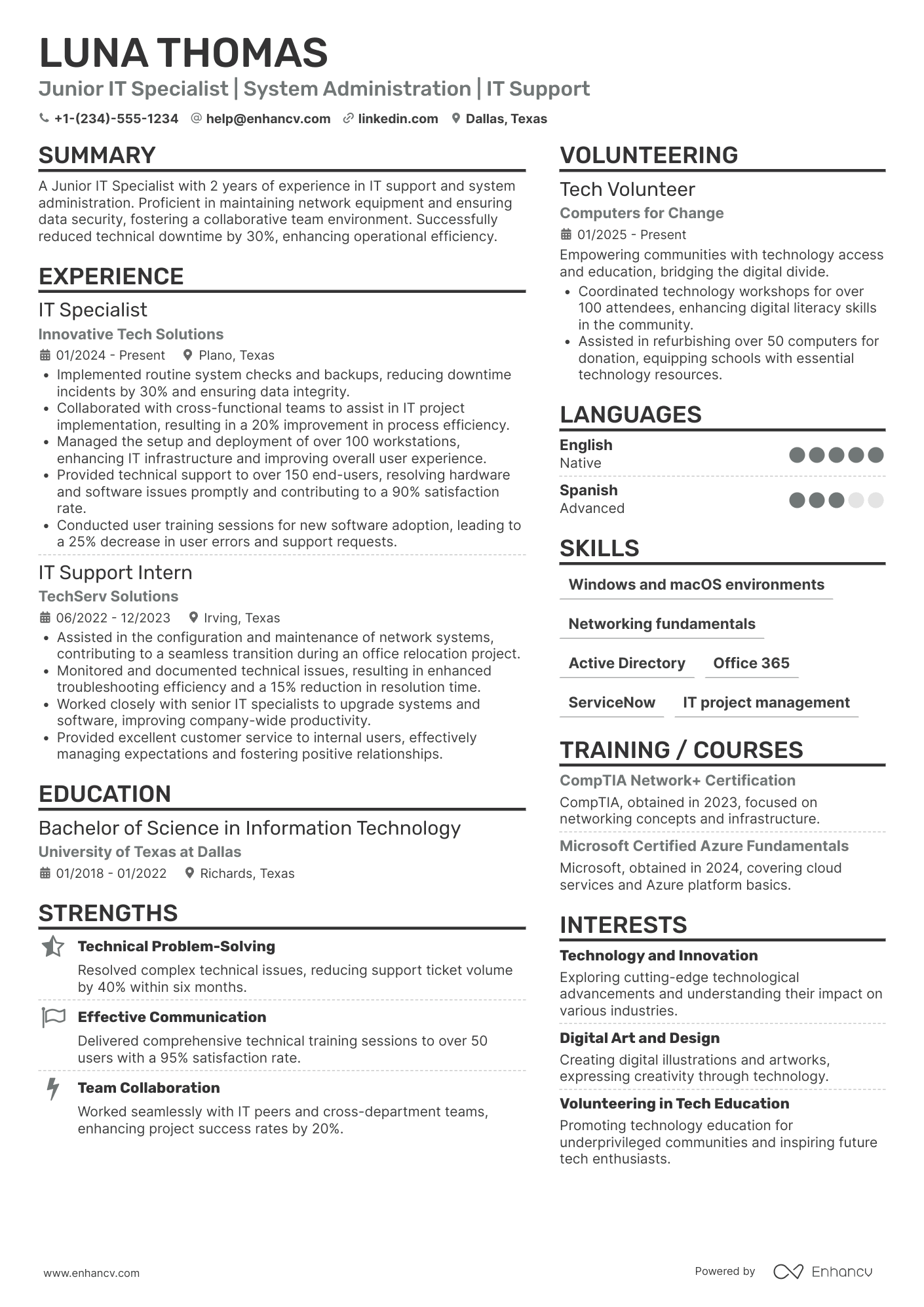 Junior IT Specialist Resume Example