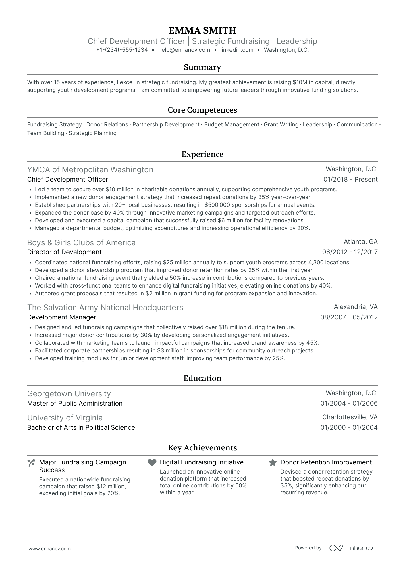 Chief Development Officer in Non Profit Resume Example