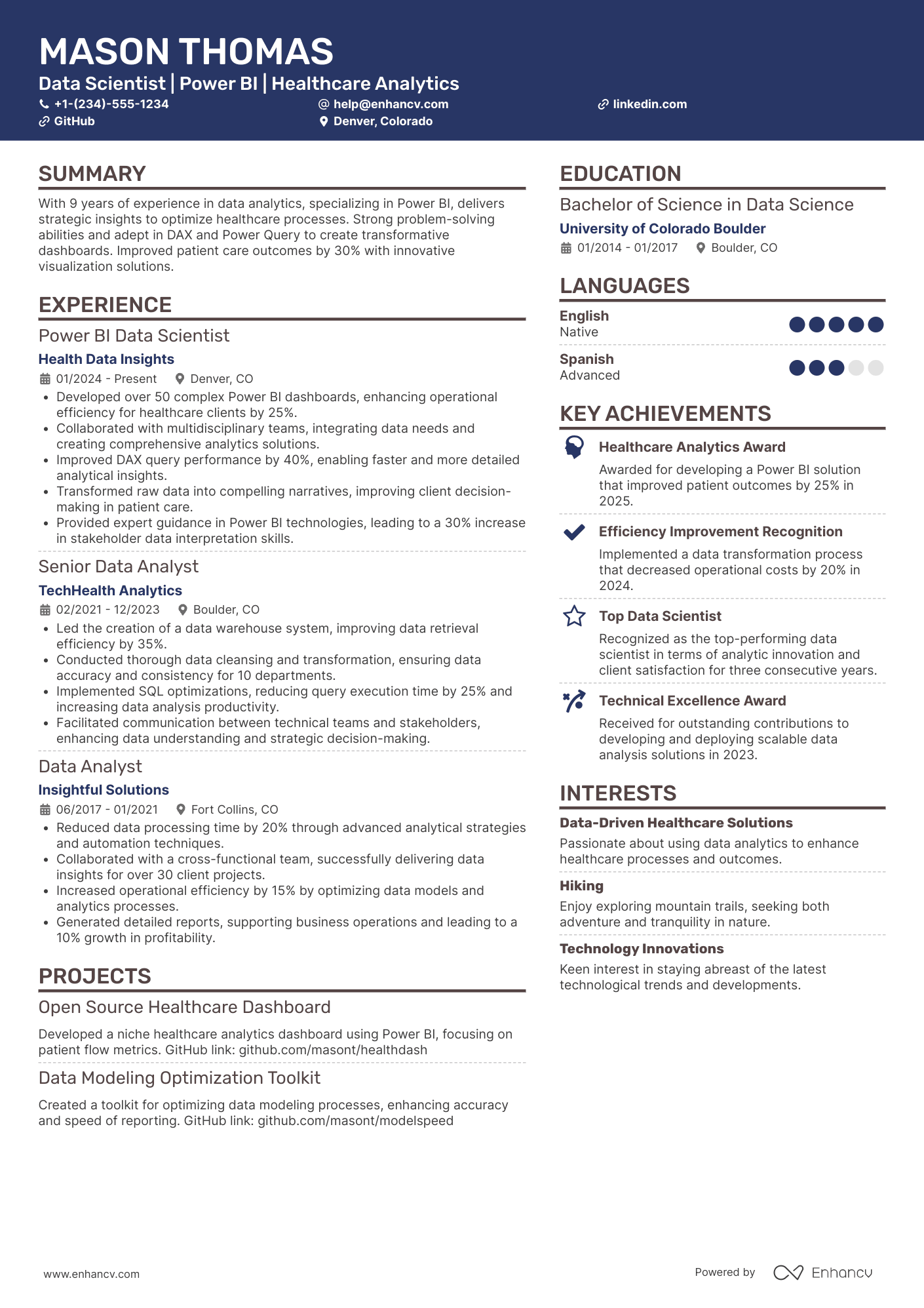 Power BI Data Scientist Resume Example