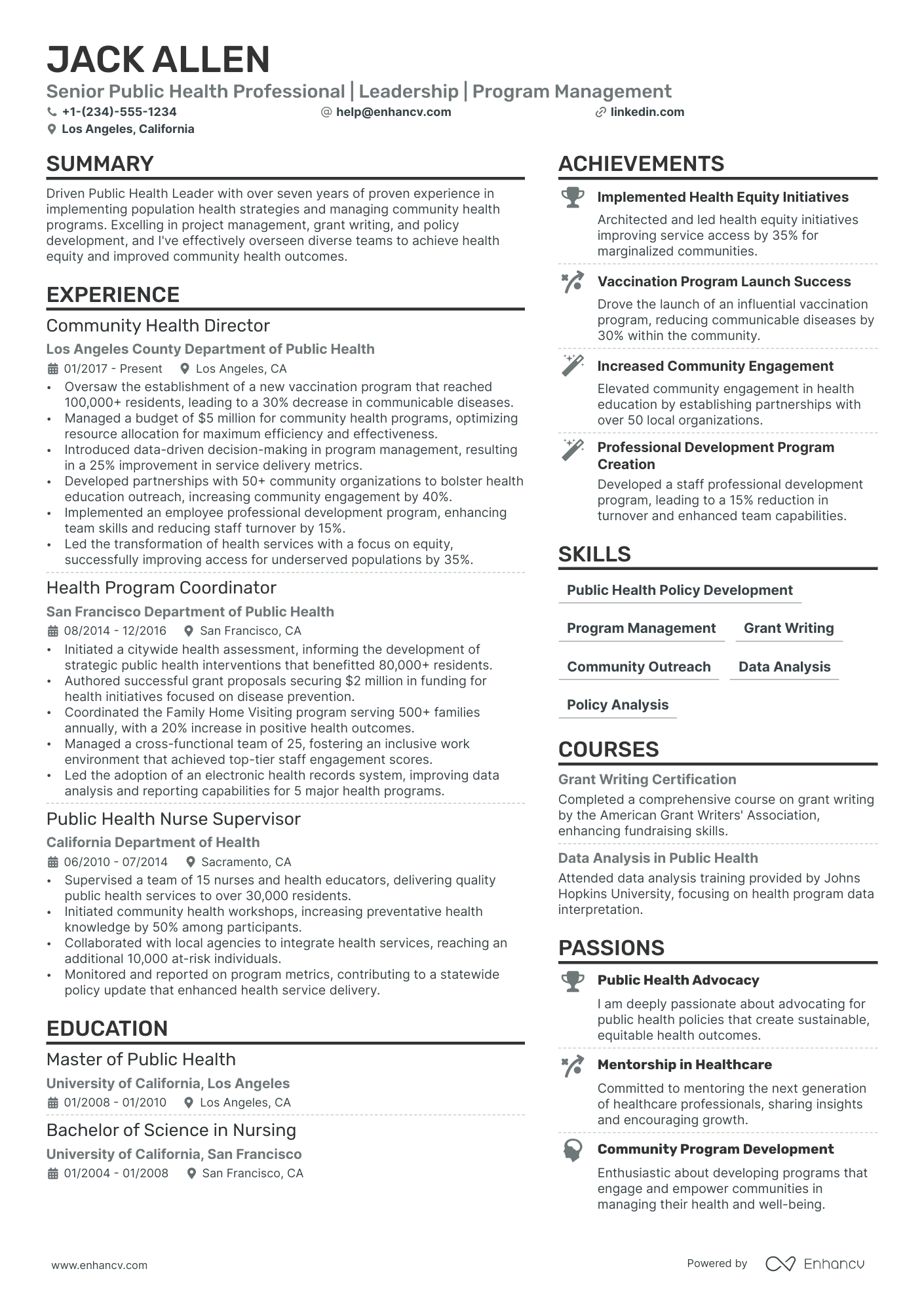 Public Health Program Manager Resume Example