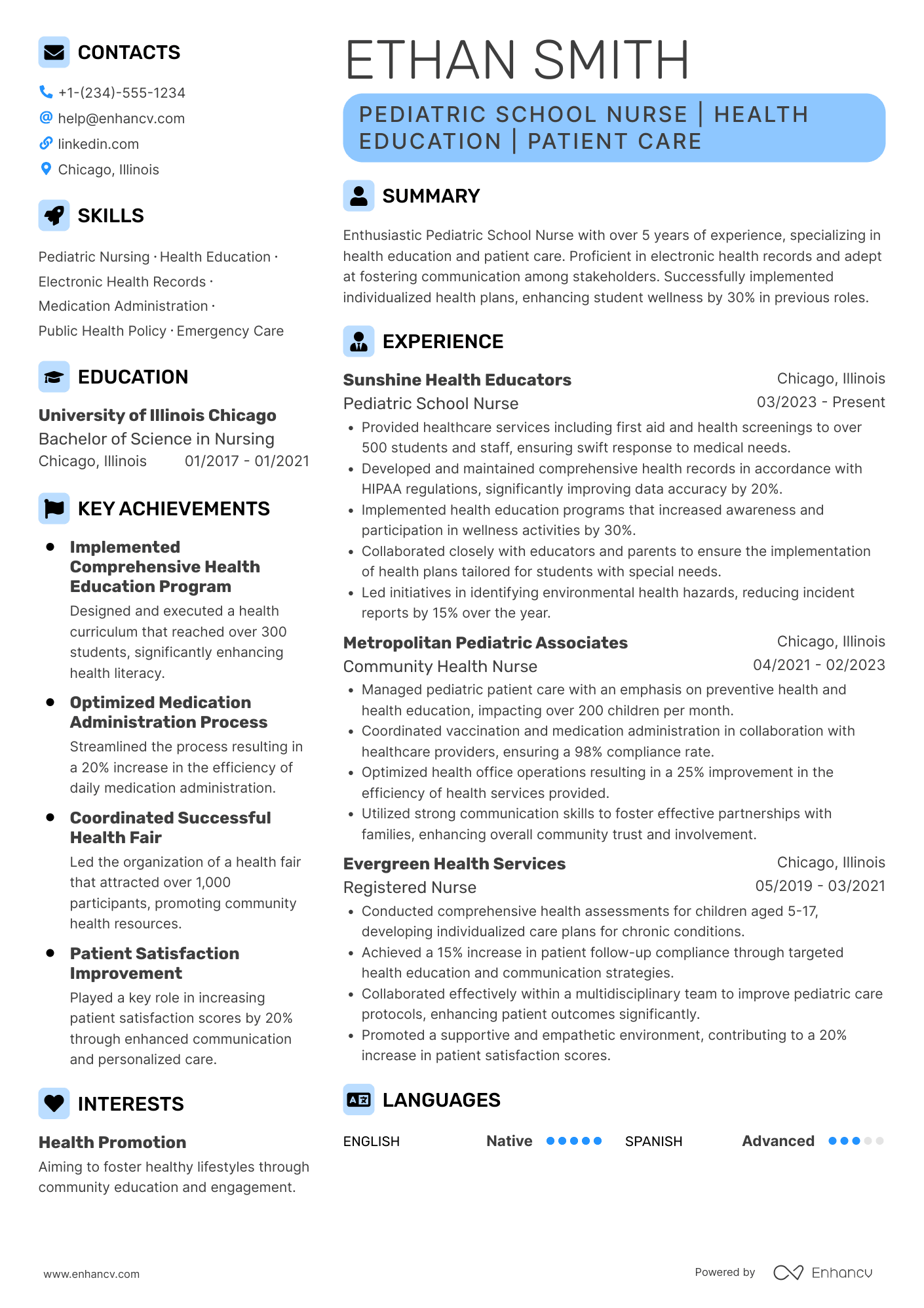 Pediatric School Nurse Resume Example