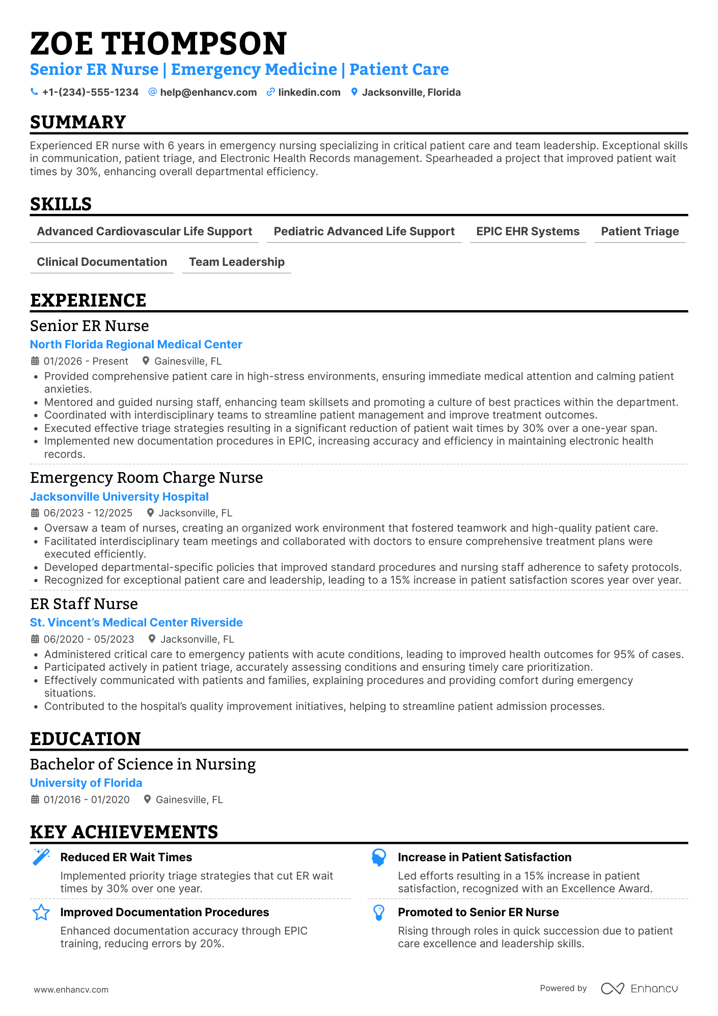 Senior ER Nurse Resume Example