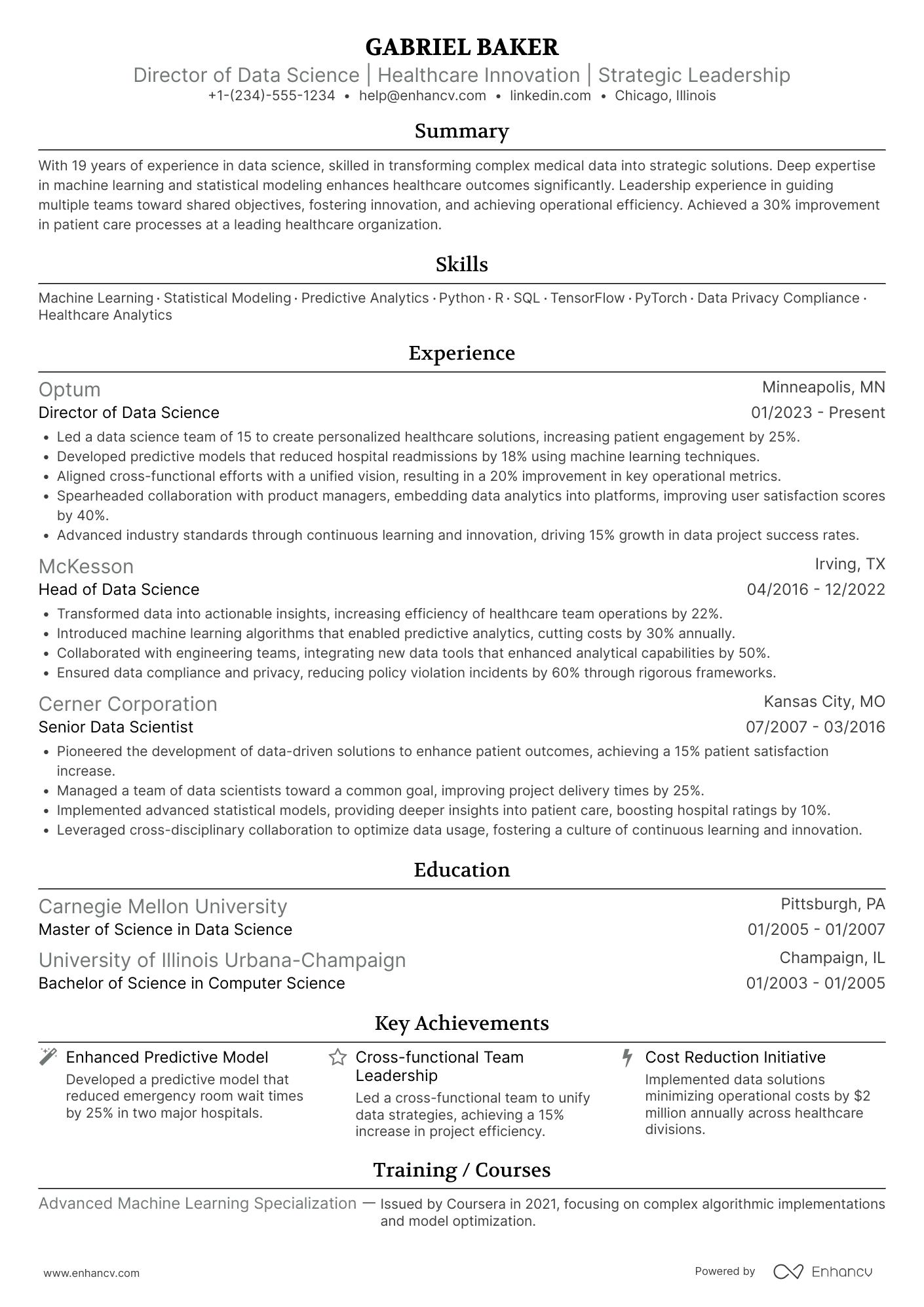 Director of Data Science Resume Example