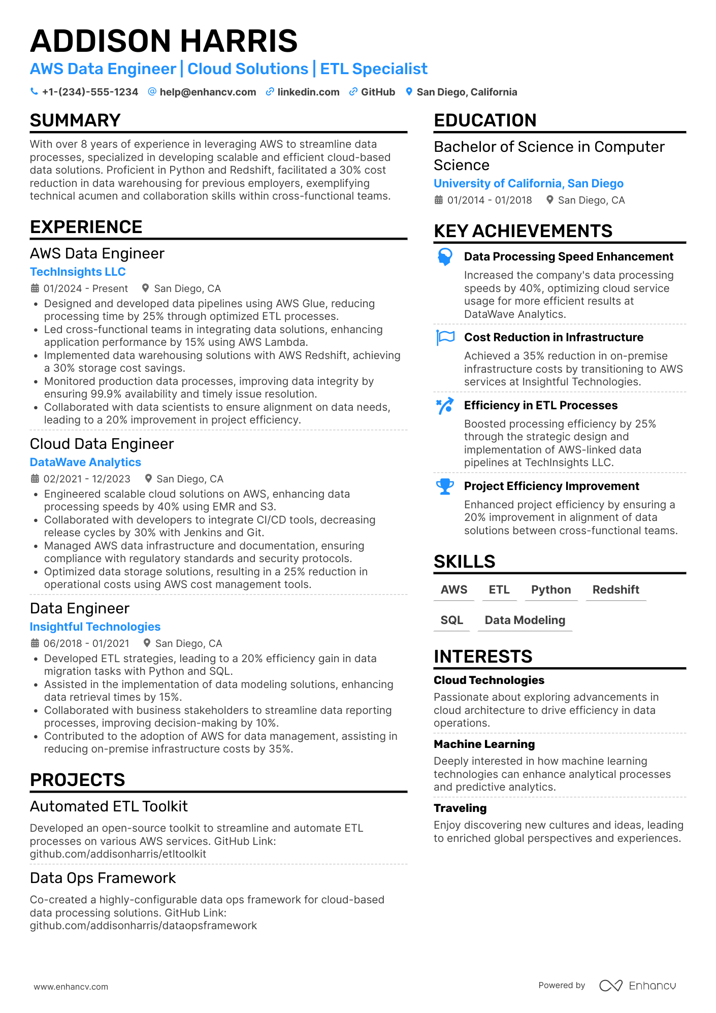 AWS Data Engineer Resume Resume Example