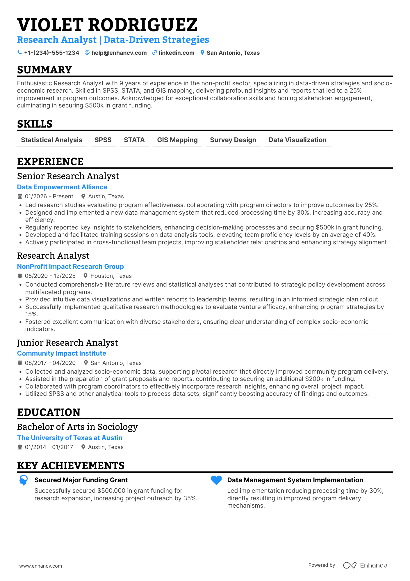 Non Profit Research Analyst Resume Example