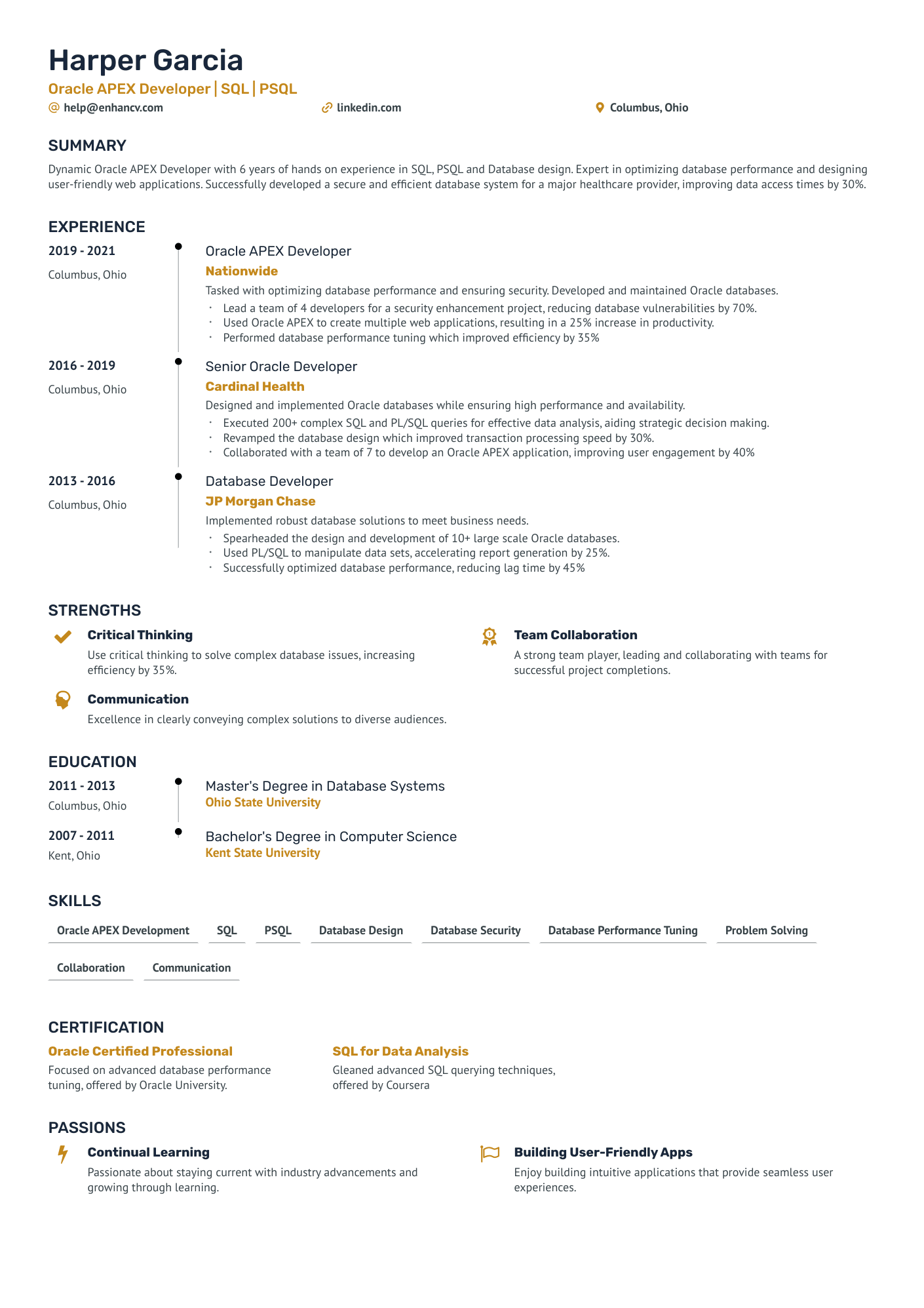 SQL Database Developer Resume Example