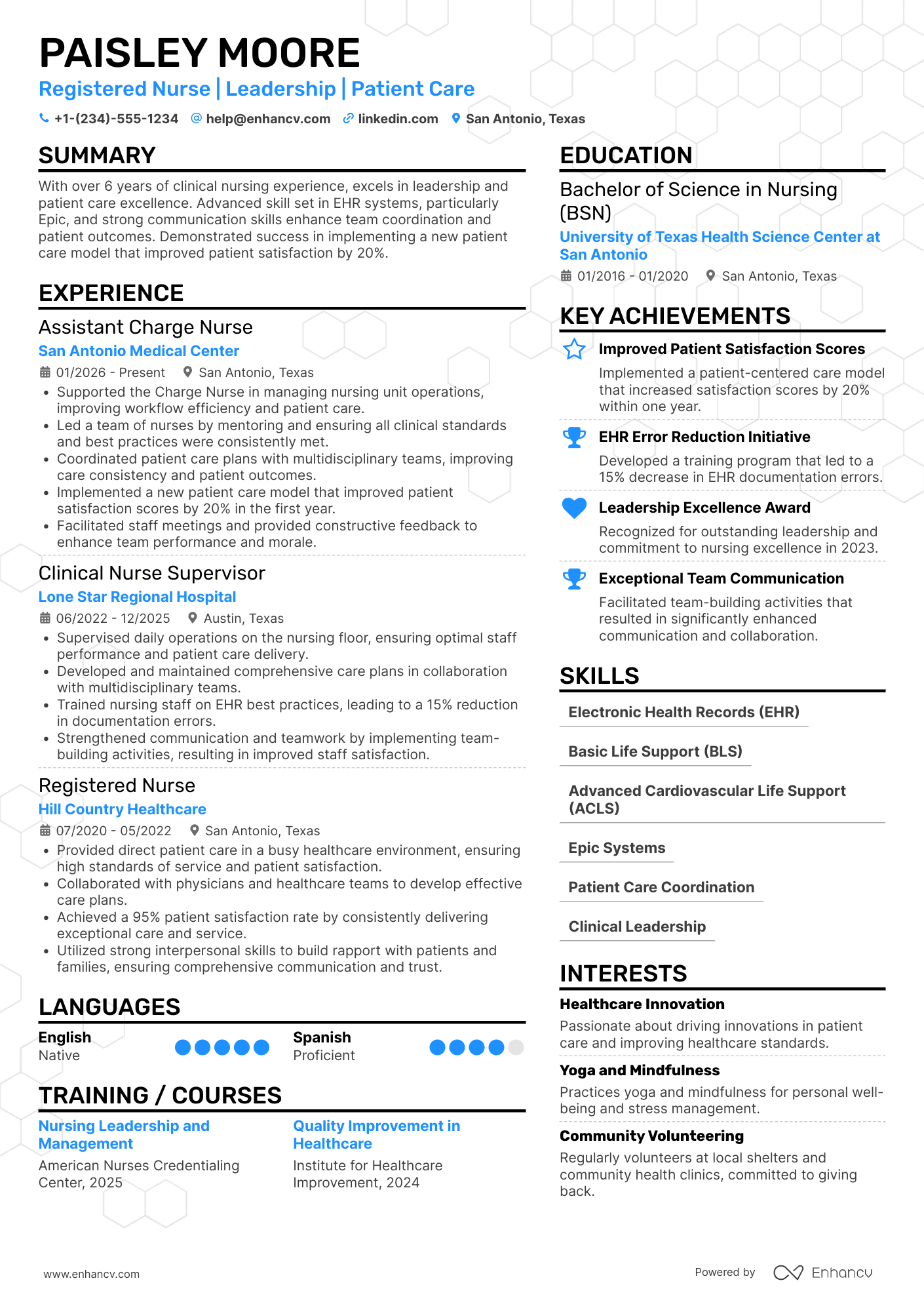 Assistant Charge Nurse Resume Example