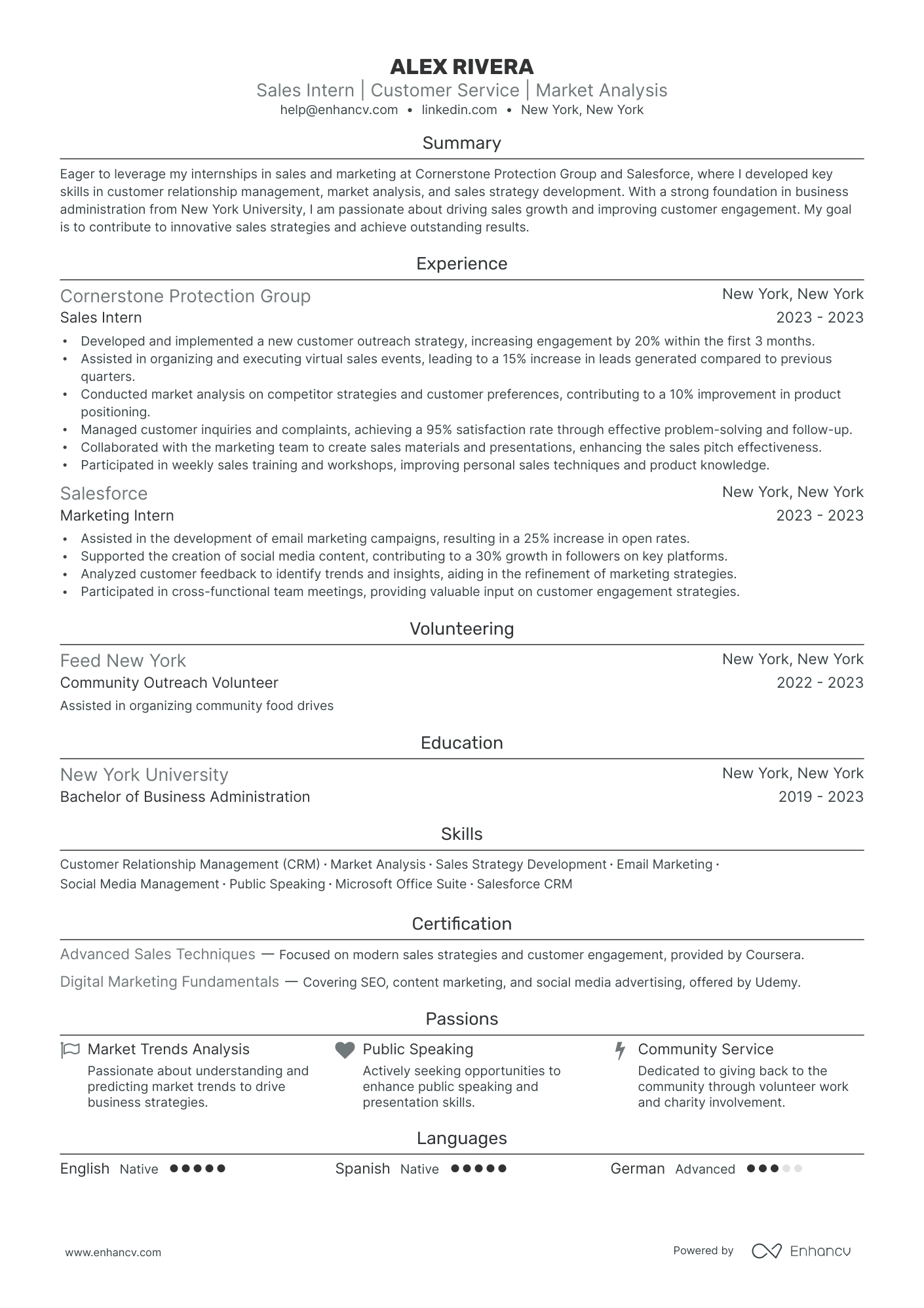 Entry Level Salesperson Resume Example