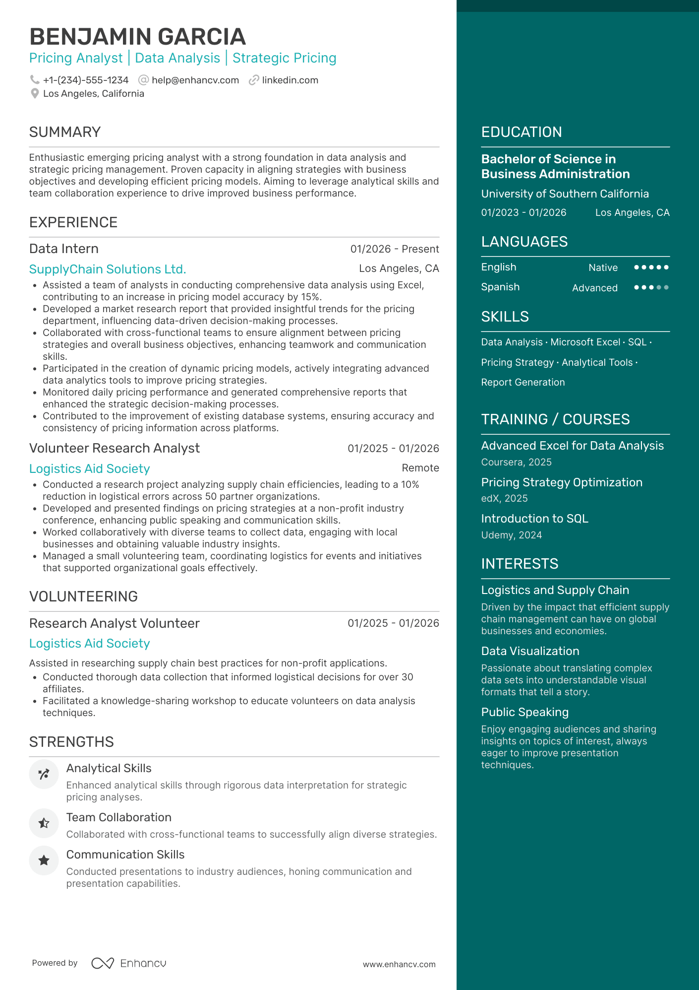 Pricing Manager Trainee Resume Example