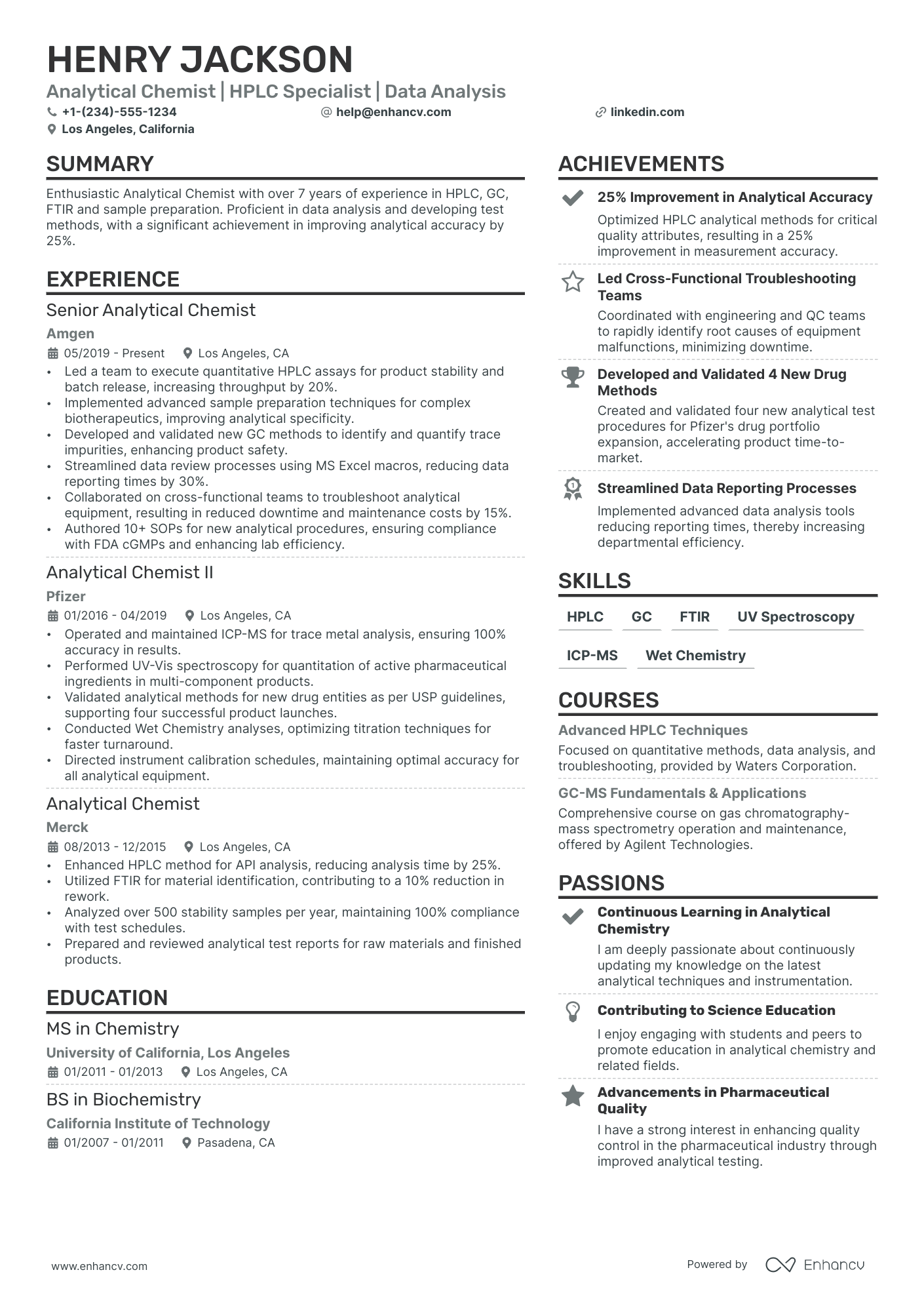 Chemist Resume Example