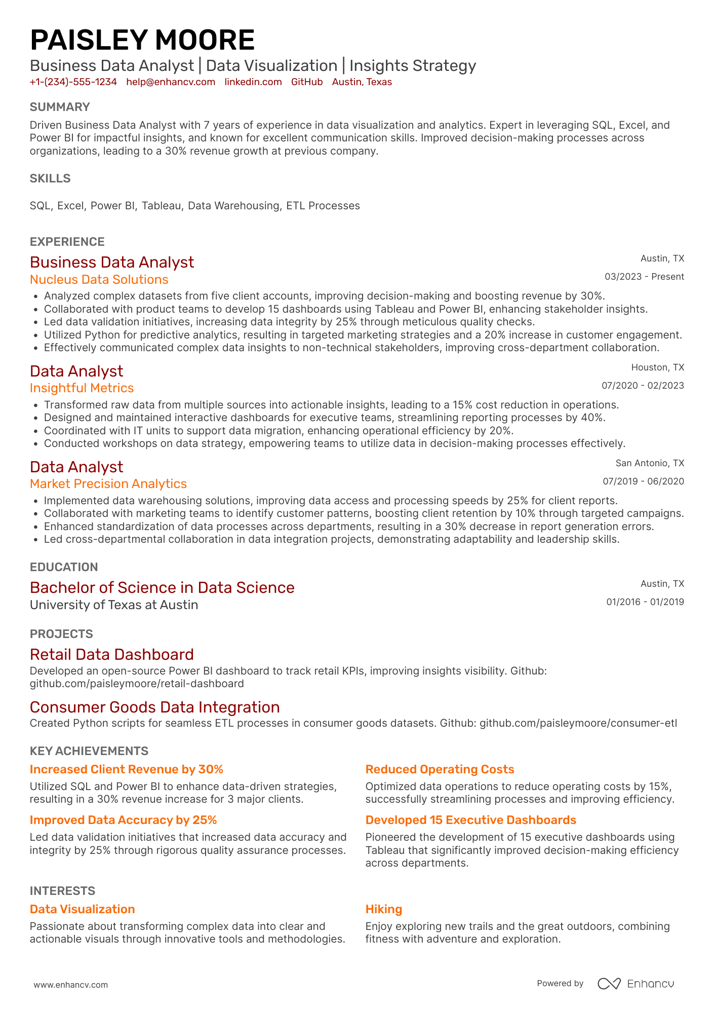 Business Data Analyst Resume Example