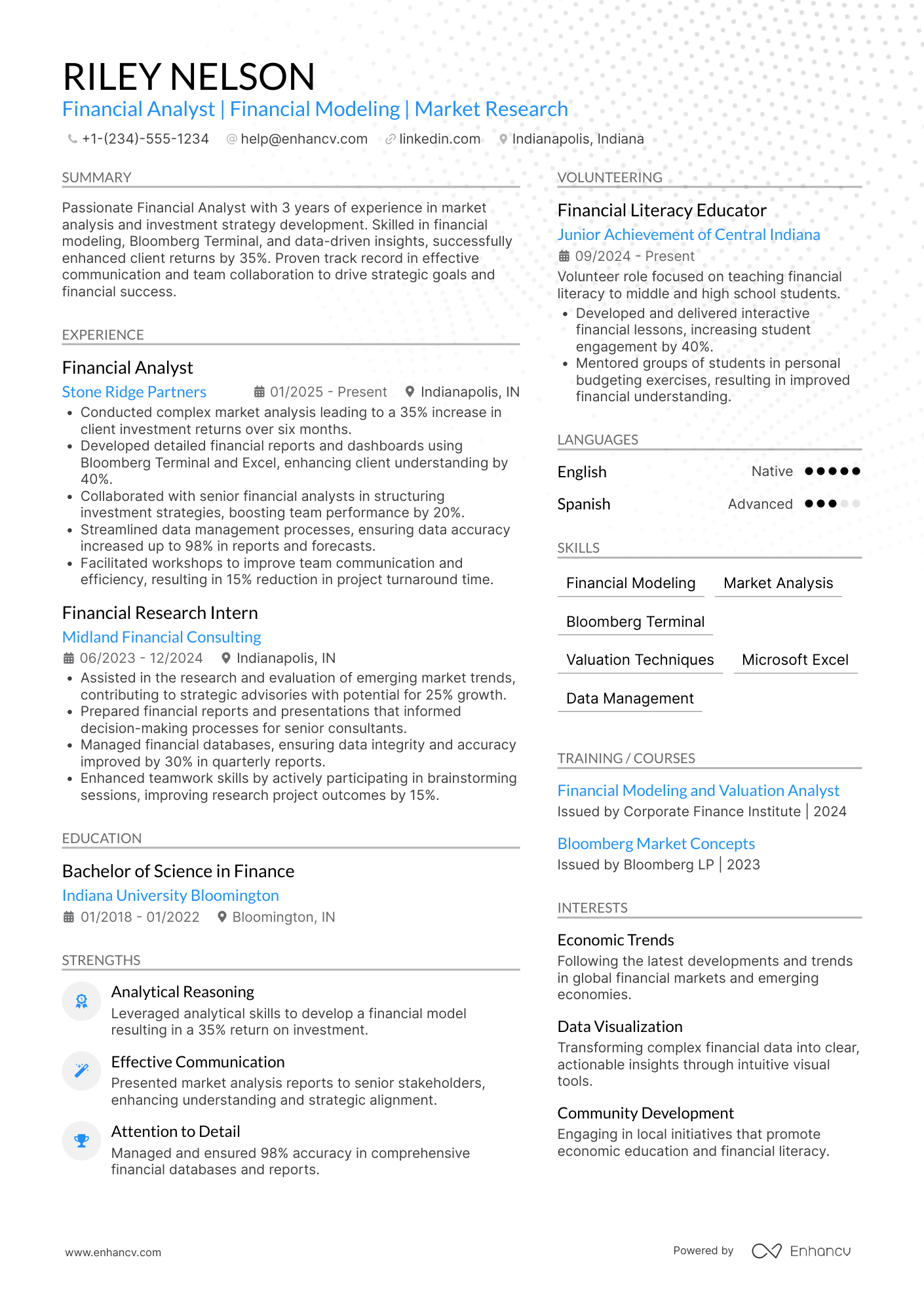 Financial Research Associate Resume Example