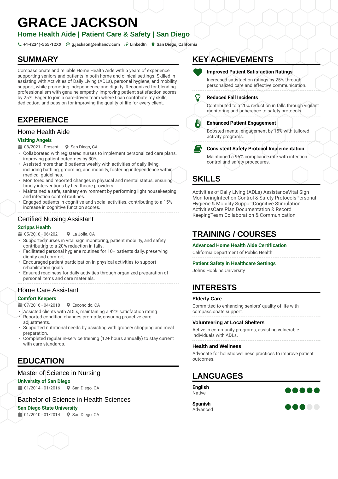 Entry Level Home Health Aide Resume Example