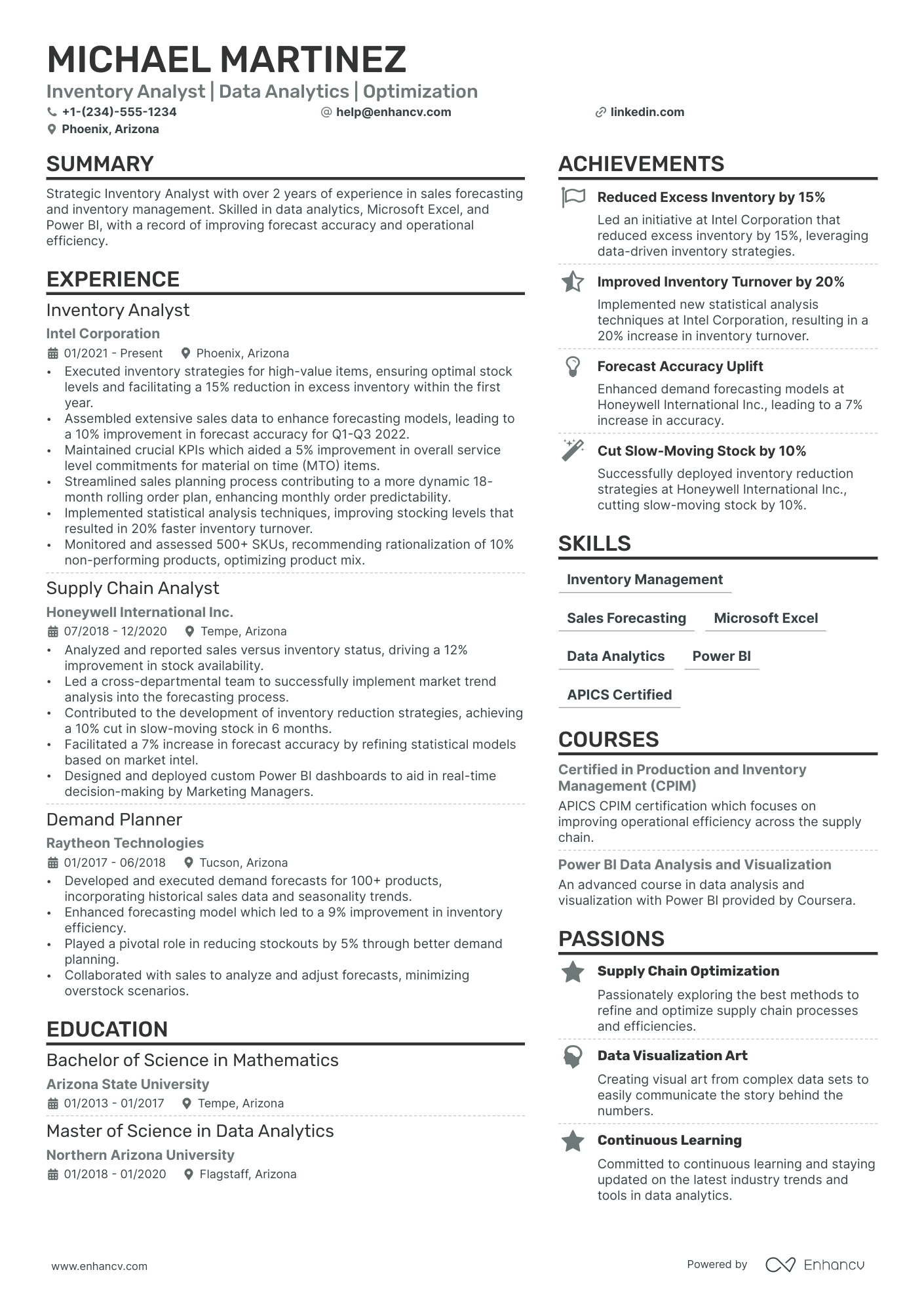 Demand Planning Manager Resume Example