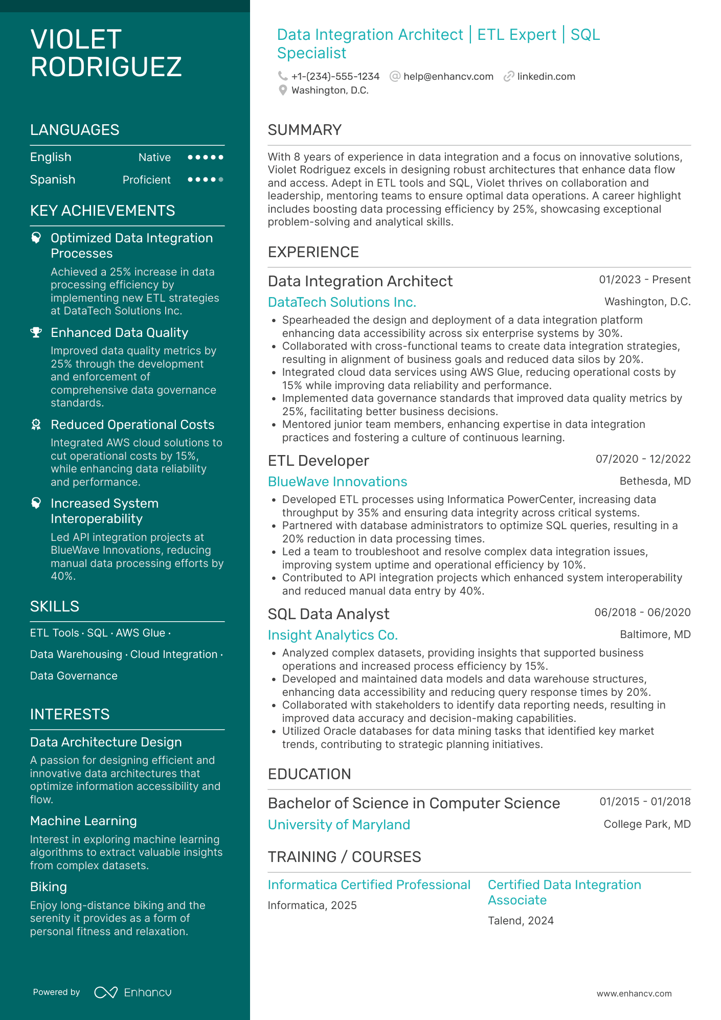 Data Integration Architect Resume Example