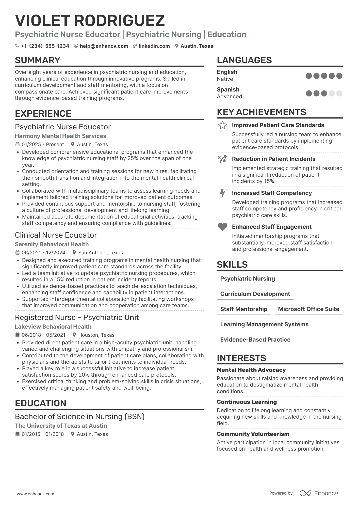 Psychiatric Nurse Educator Resume Example
