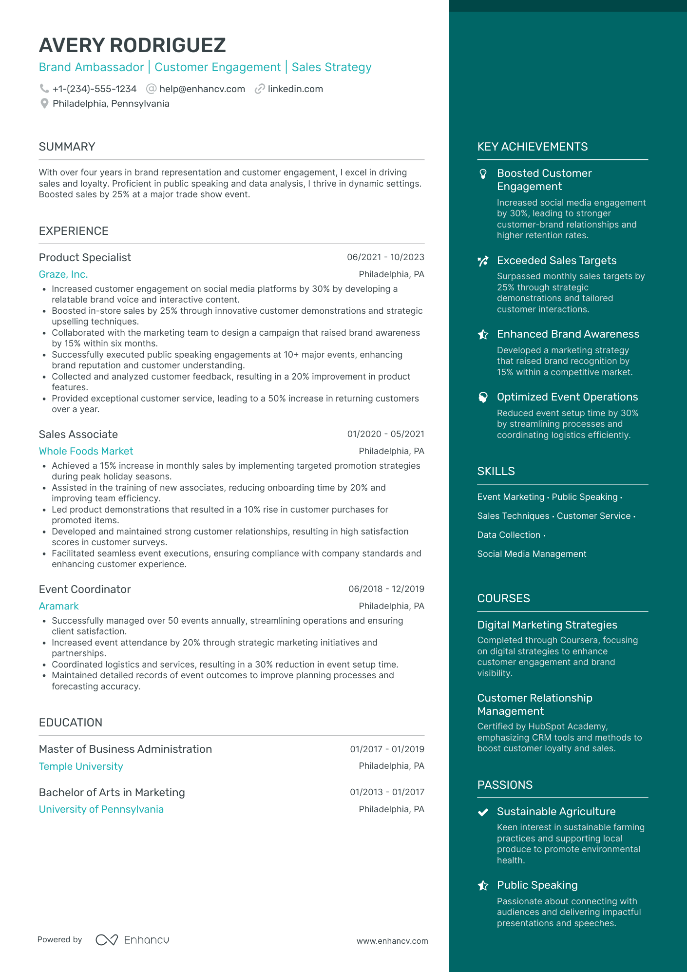 Event Marketing Brand Ambassador Resume Example