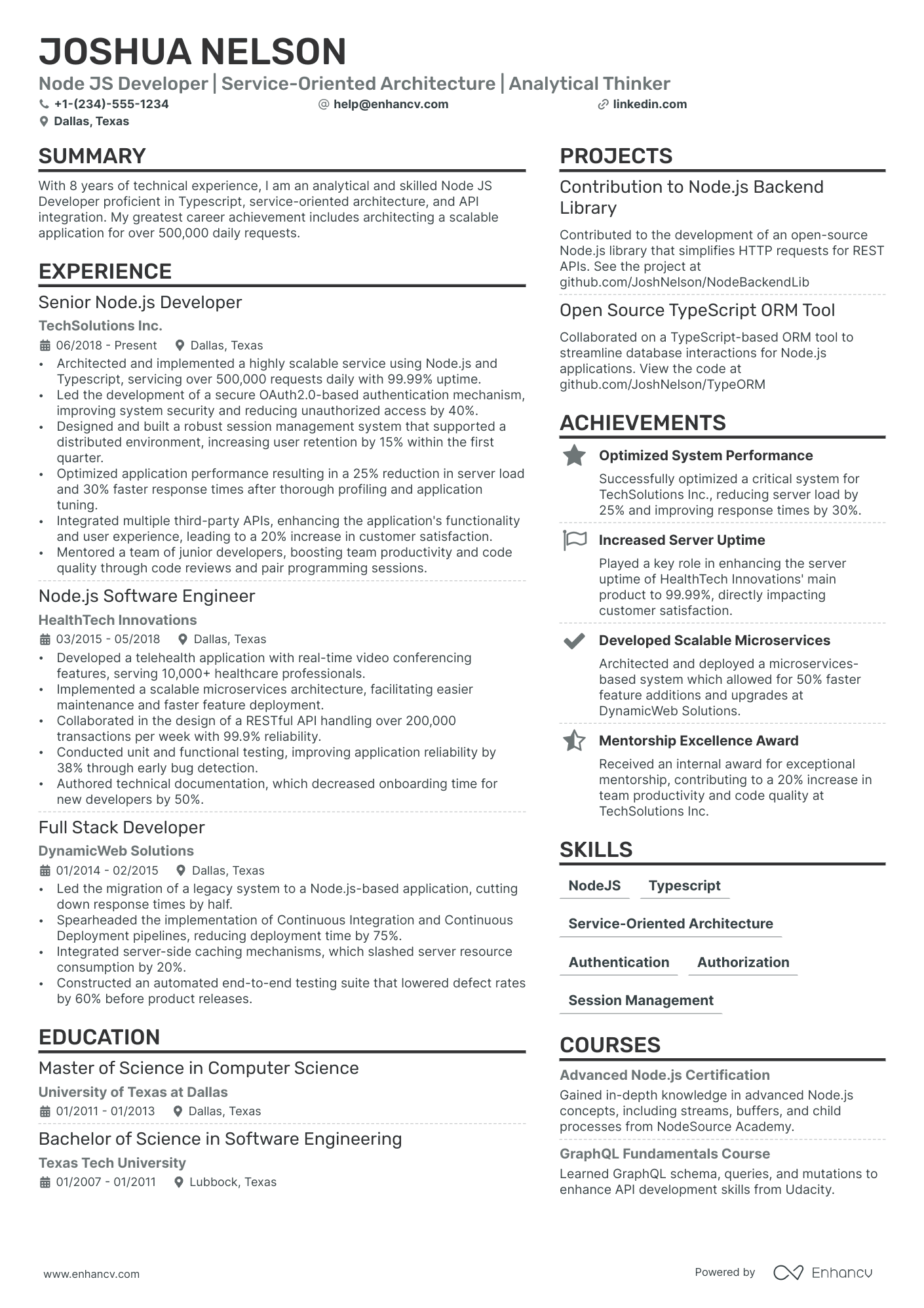 Node JS Developer Resume Example
