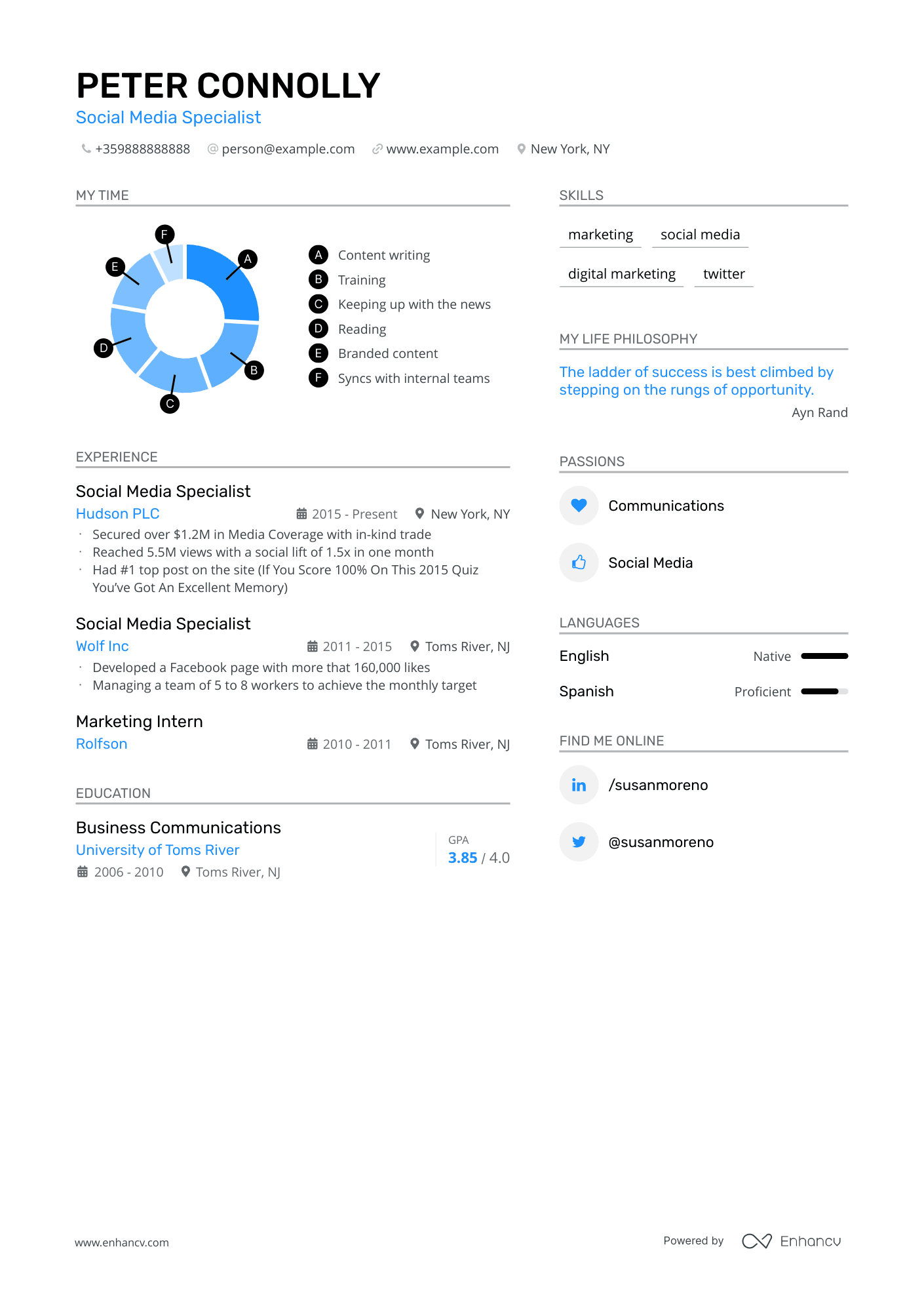 Social Media Specialist Resume Example