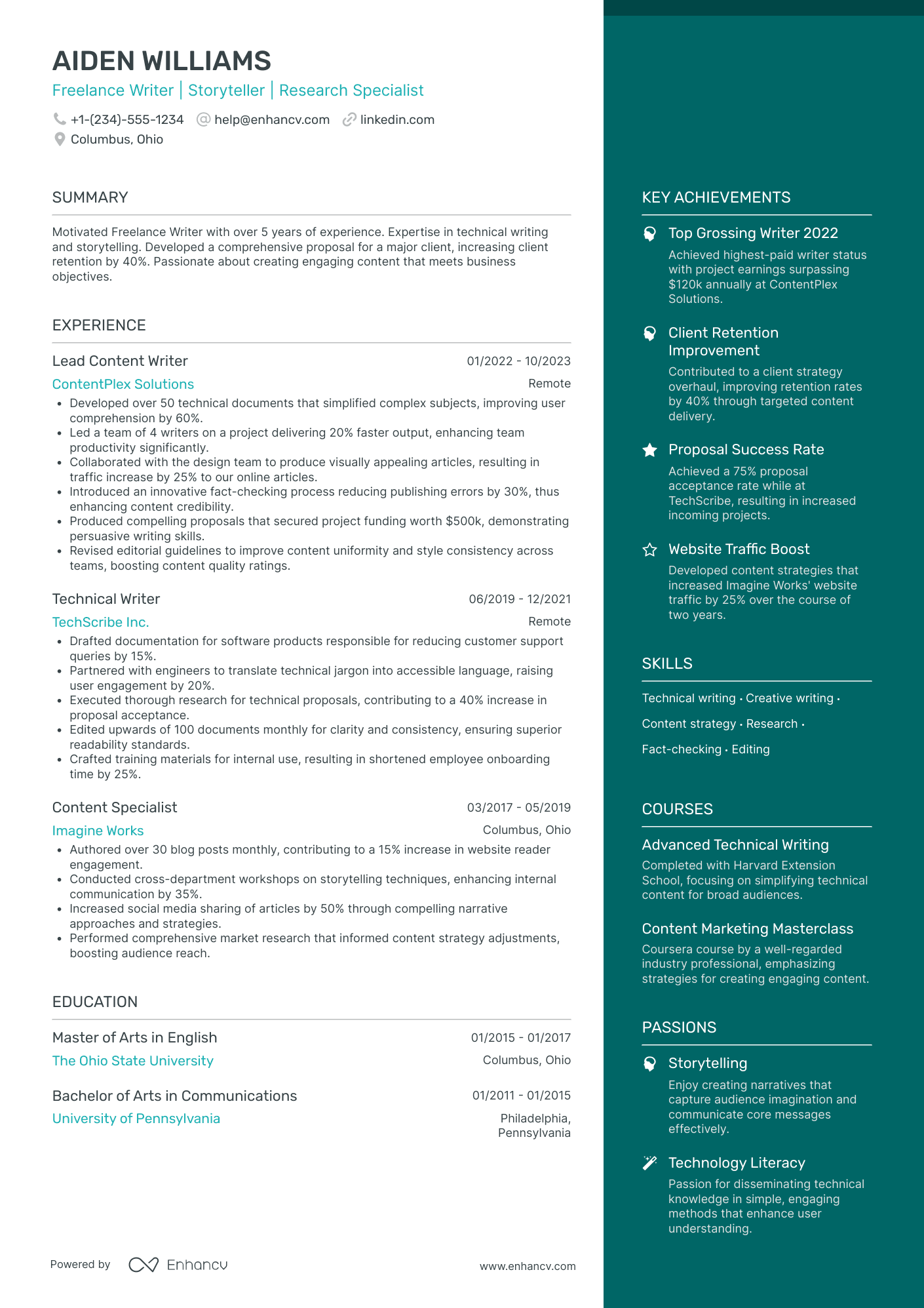 Stay at Home Mom Freelance Writer Resume Example