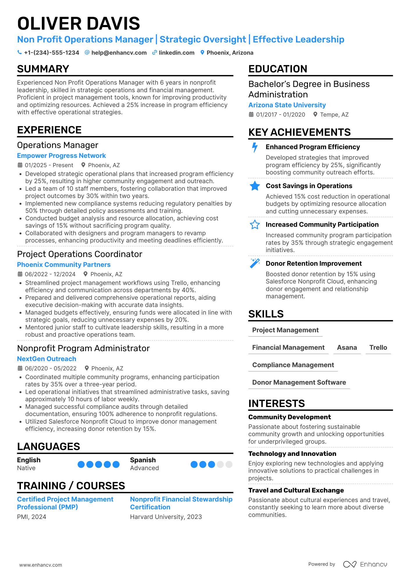 Non Profit Operations Manager Resume Example