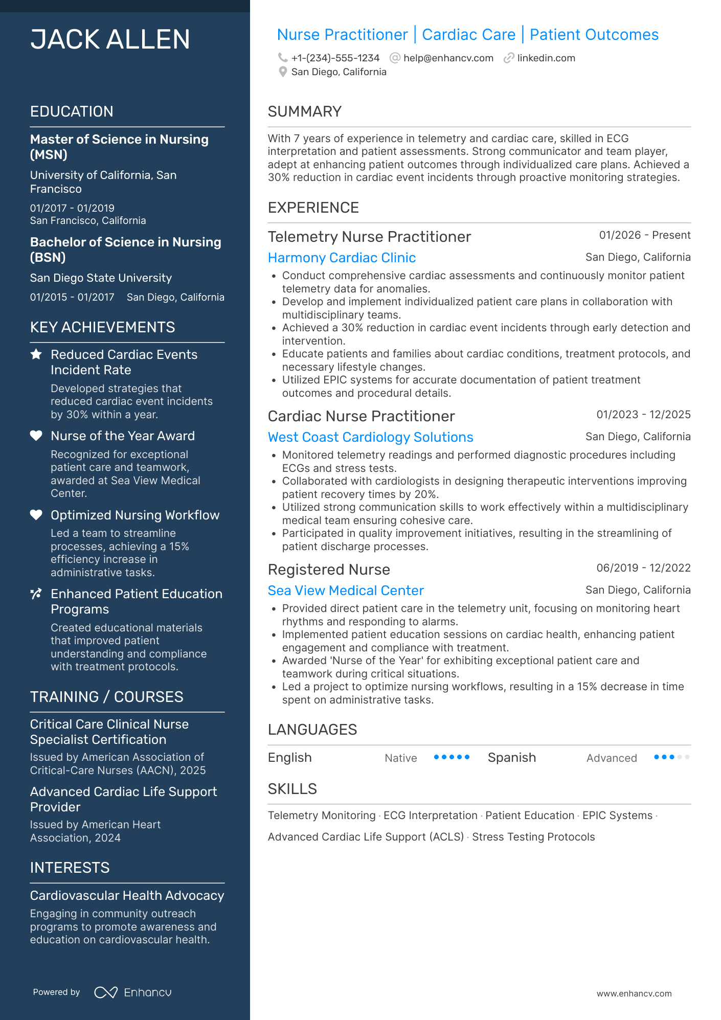 Telemetry Nurse Practitioner Resume Example