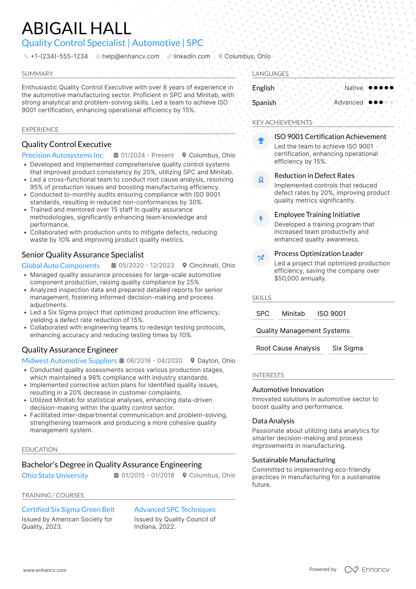 Quality Control Executive Resume Example