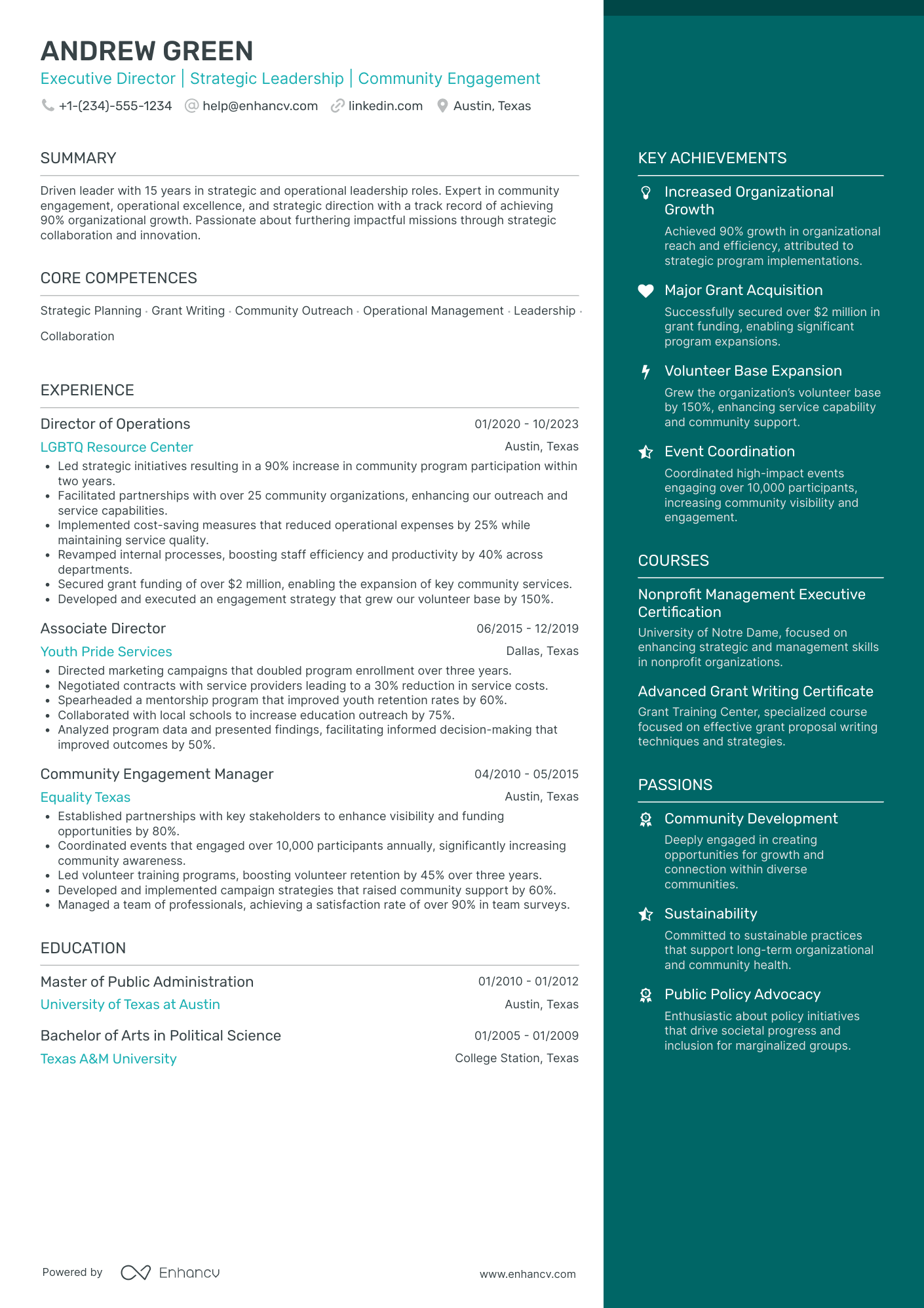 Deputy Chief Diversity Officer Resume Example