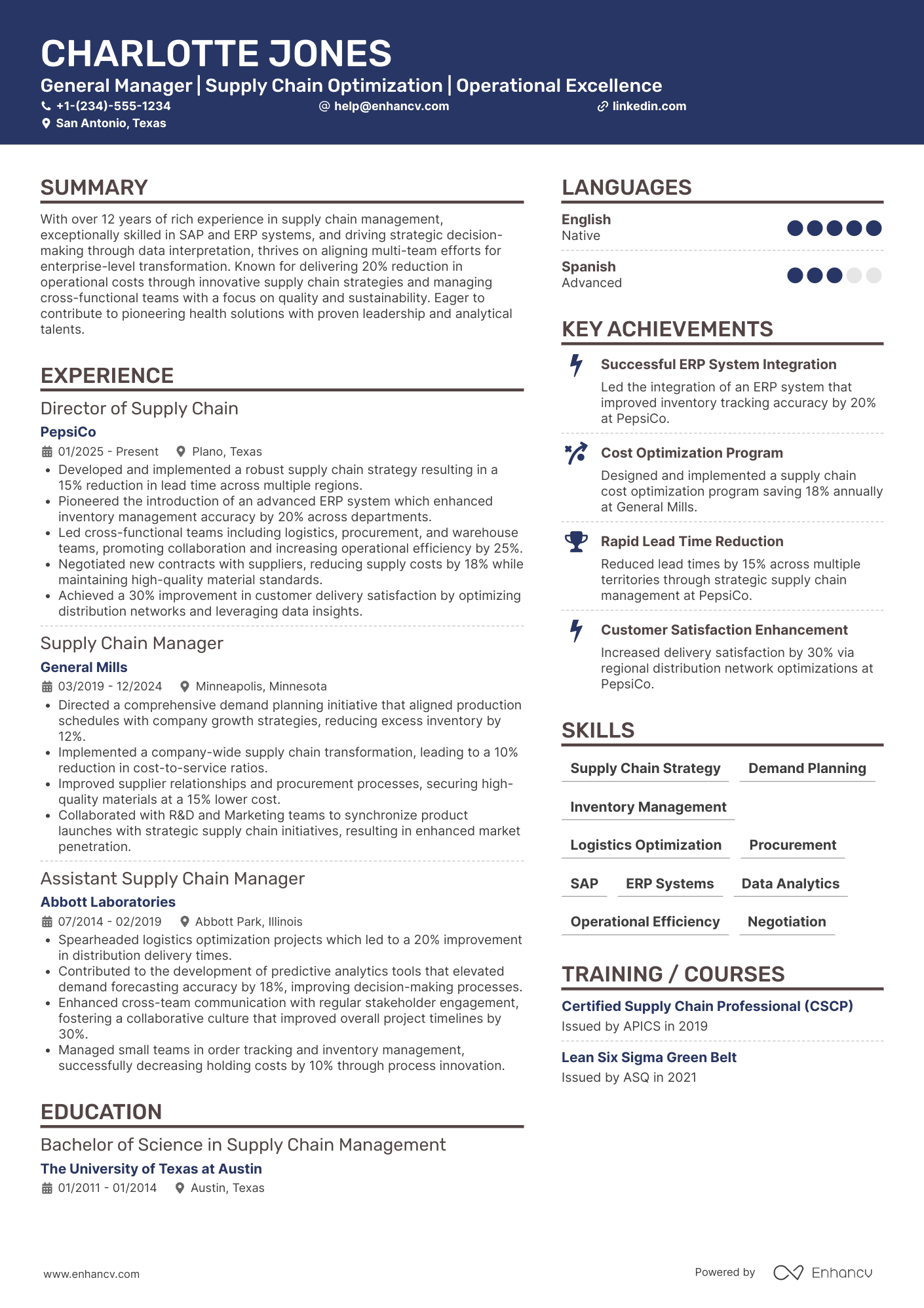 General Manager of Supply Chain Resume Example