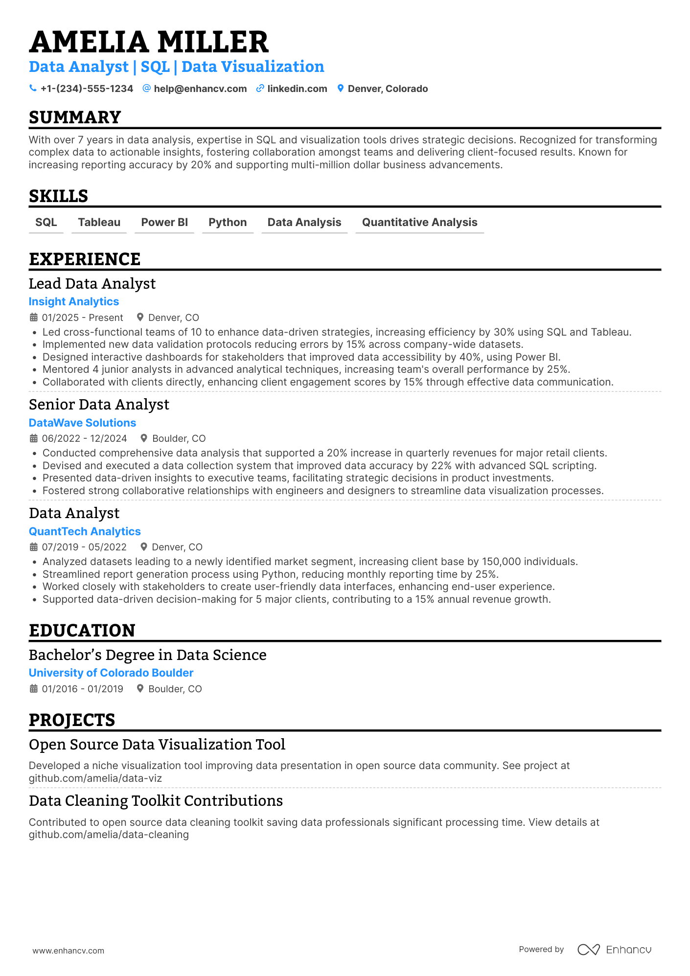Associate Data Analyst Resume Example