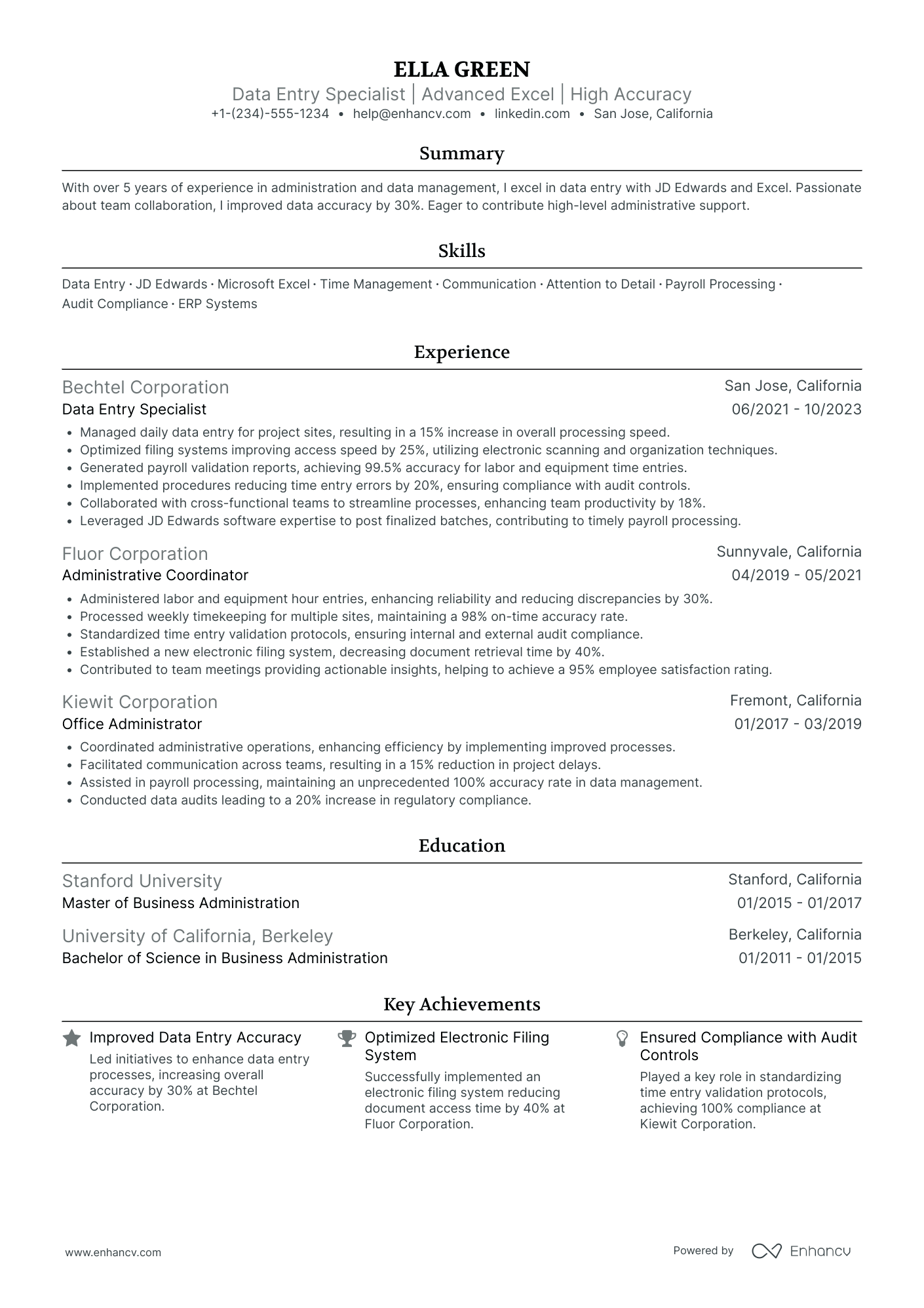 Data Entry Administrator Resume Example