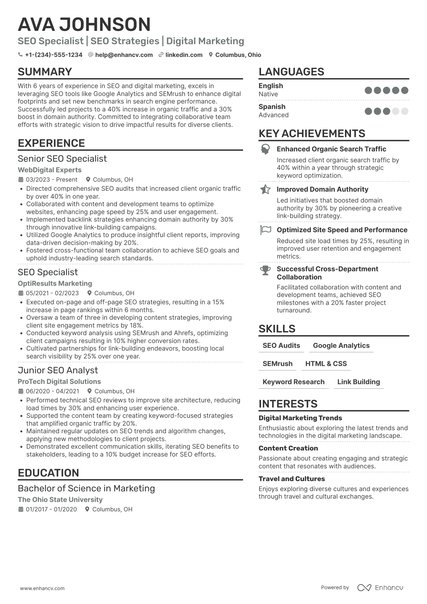 Mid Level SEO Specialist Resume Example
