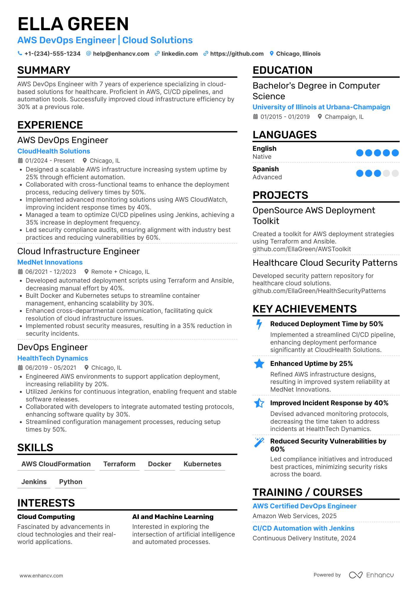 AWS Devops Resume Resume Example